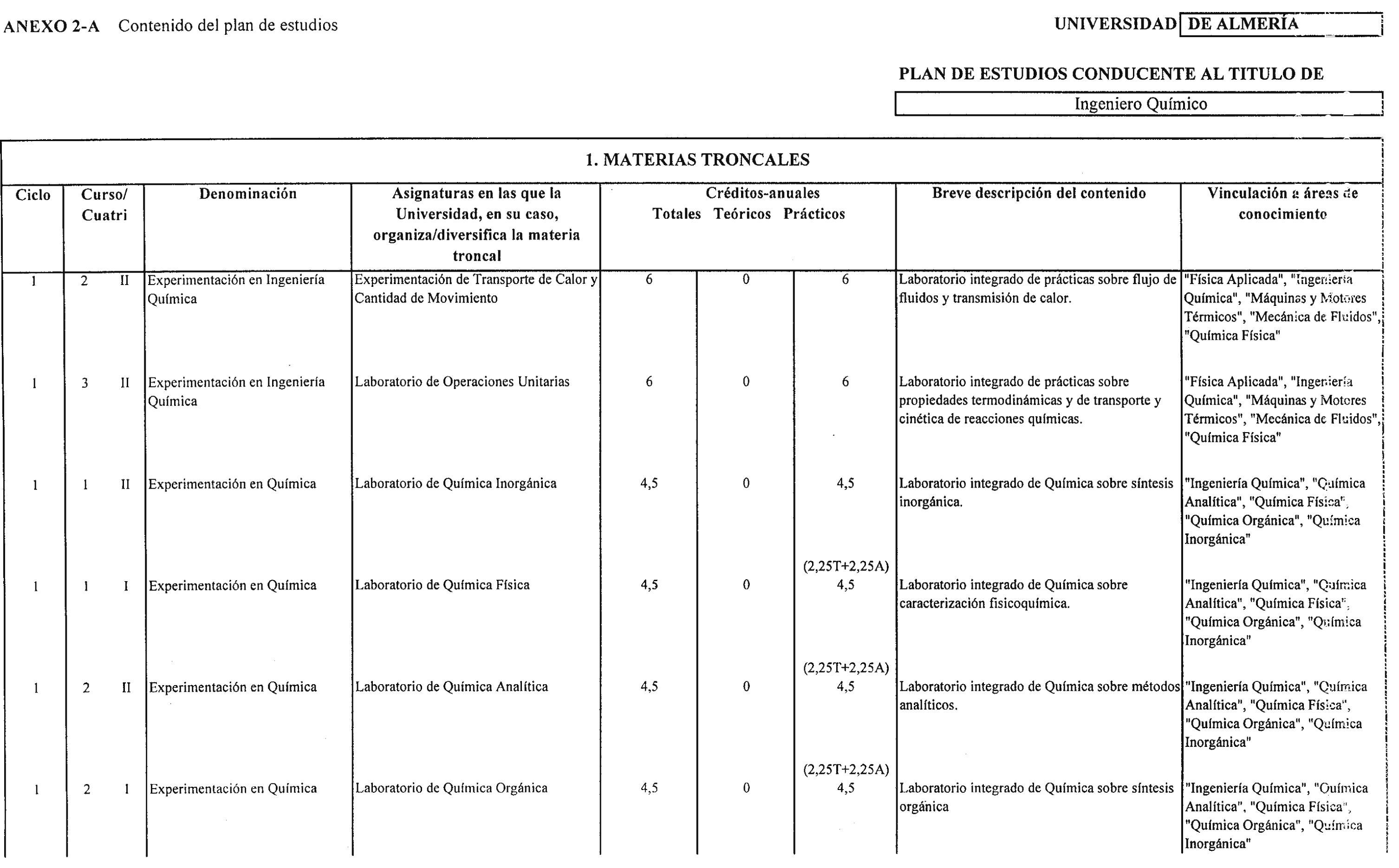 Imagen: /datos/imagenes/disp/1999/155/14520_8336783_image1.png