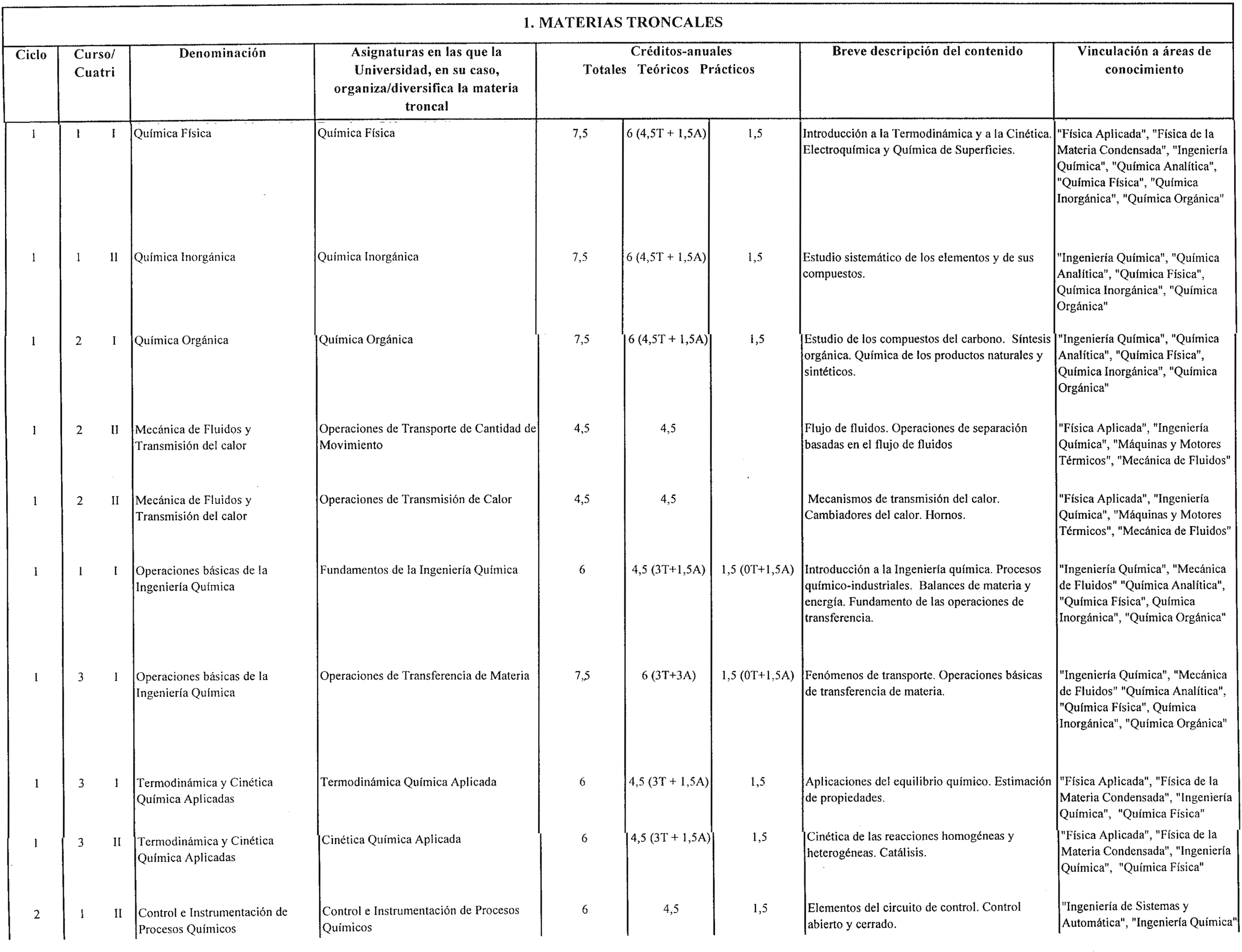 Imagen: /datos/imagenes/disp/1999/155/14520_8336783_image3.png