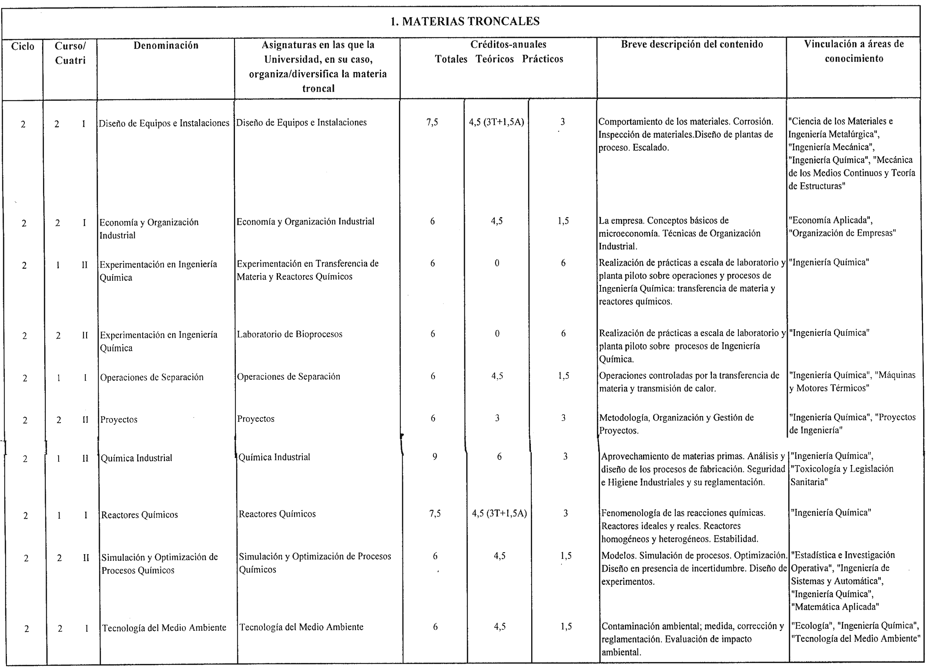 Imagen: /datos/imagenes/disp/1999/155/14520_8336783_image4.png