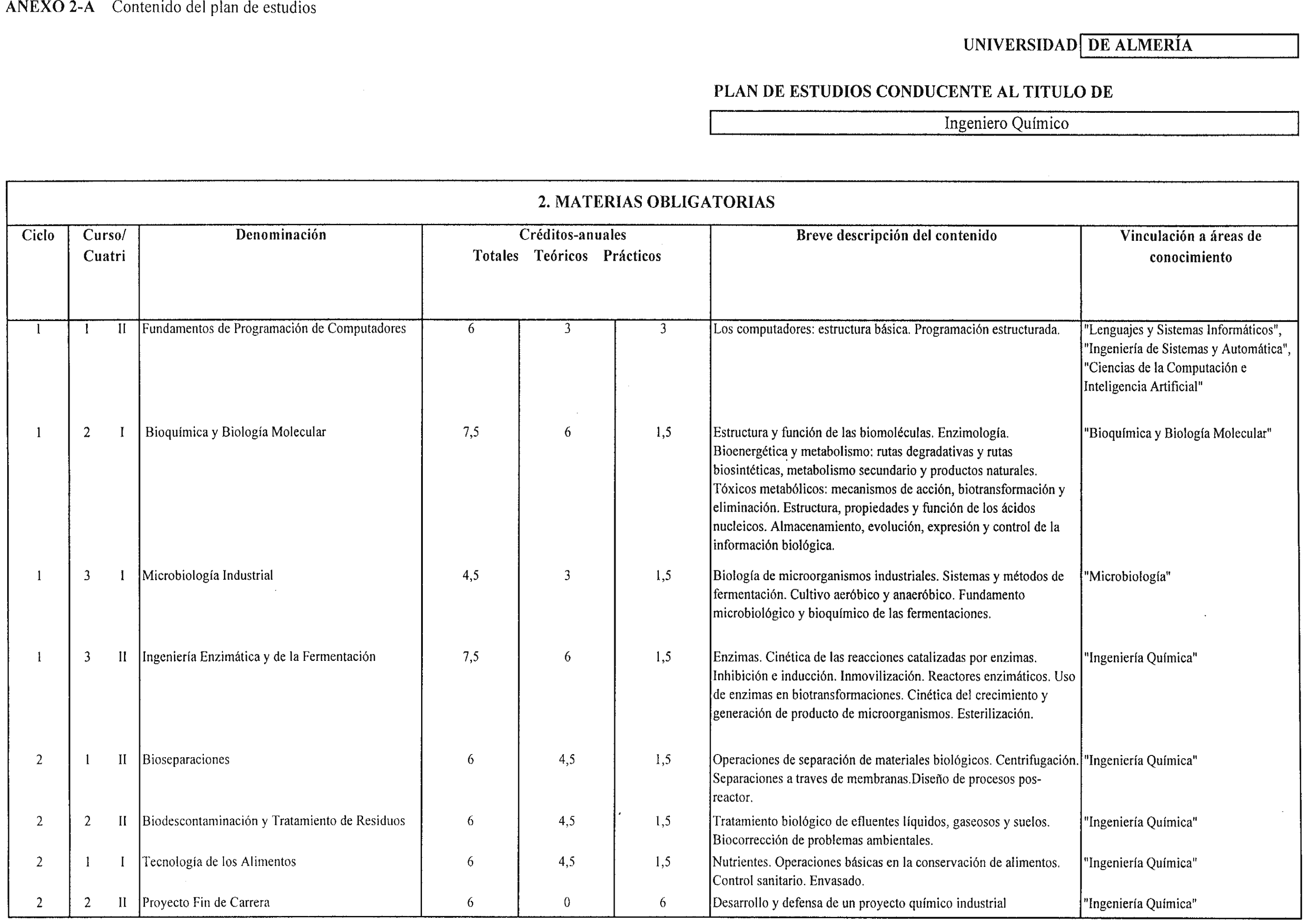 Imagen: /datos/imagenes/disp/1999/155/14520_8336783_image5.png