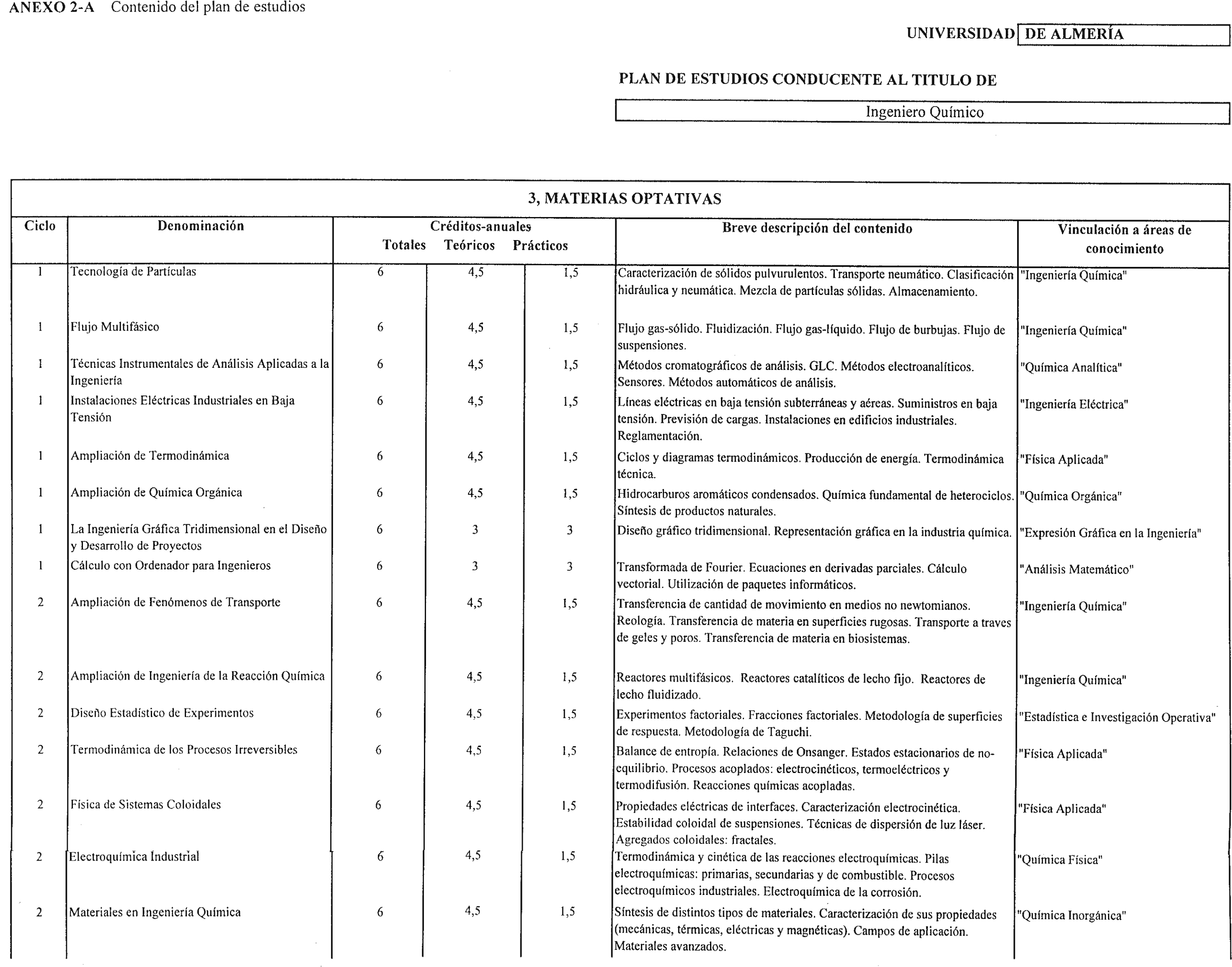 Imagen: /datos/imagenes/disp/1999/155/14520_8336783_image6.png