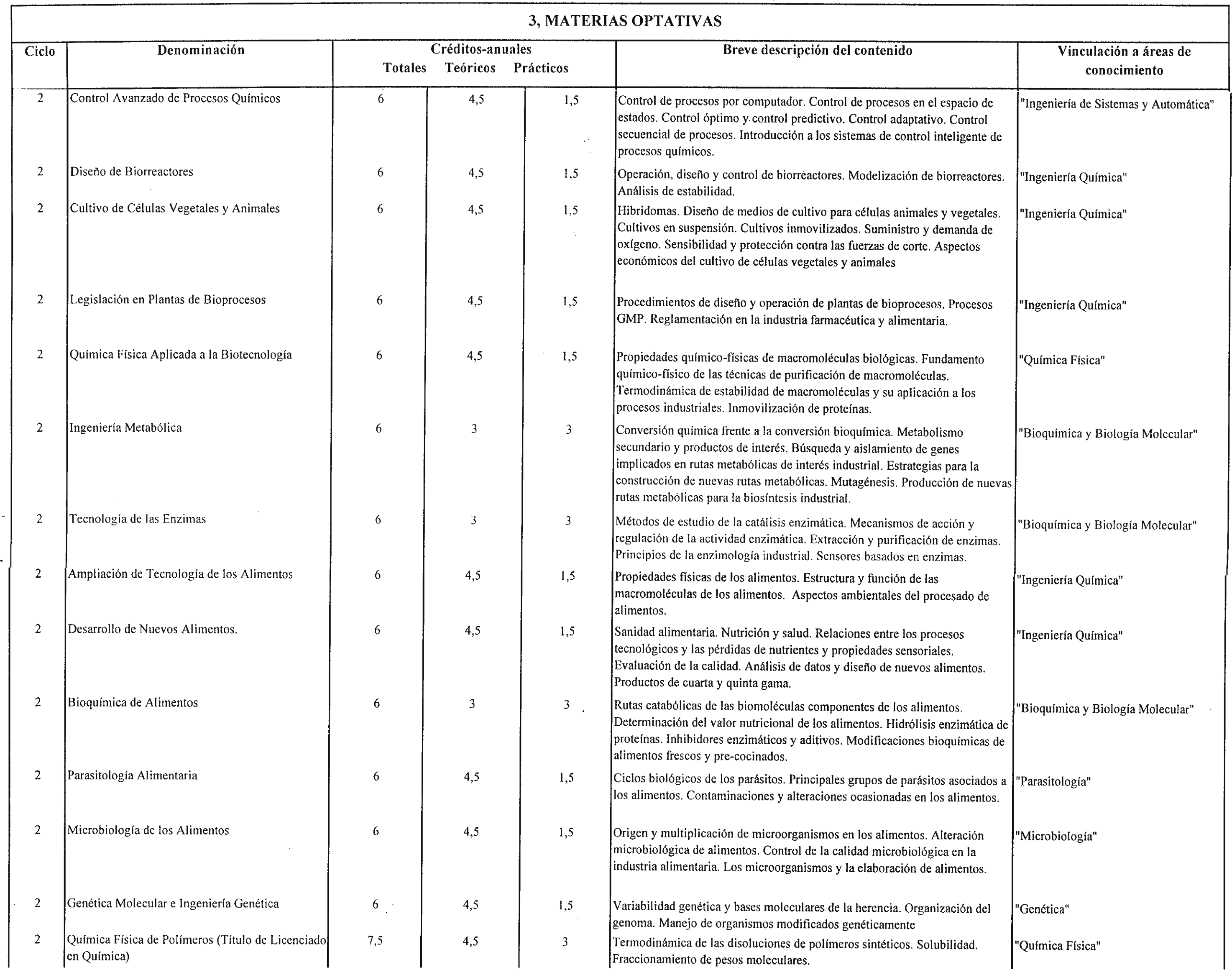 Imagen: /datos/imagenes/disp/1999/155/14520_8336783_image7.png