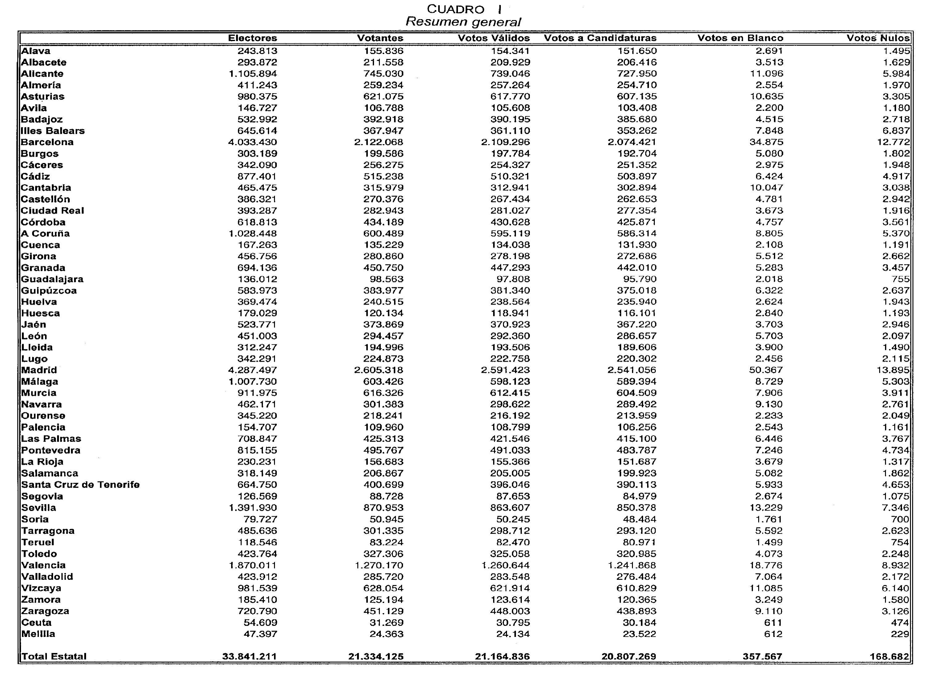 Imagen: /datos/imagenes/disp/1999/156/14599_14502444_image1.png