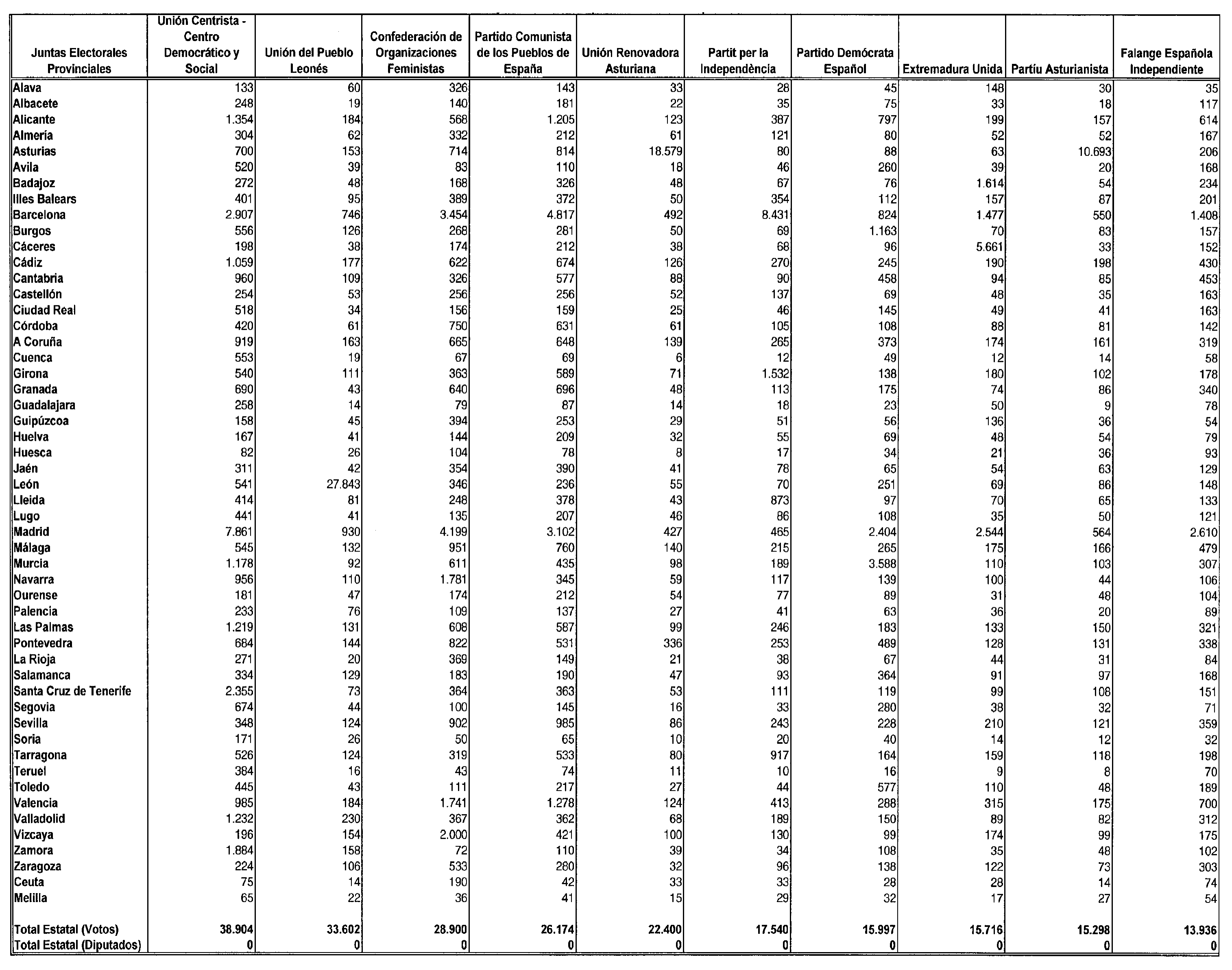Imagen: /datos/imagenes/disp/1999/156/14599_14502444_image3.png