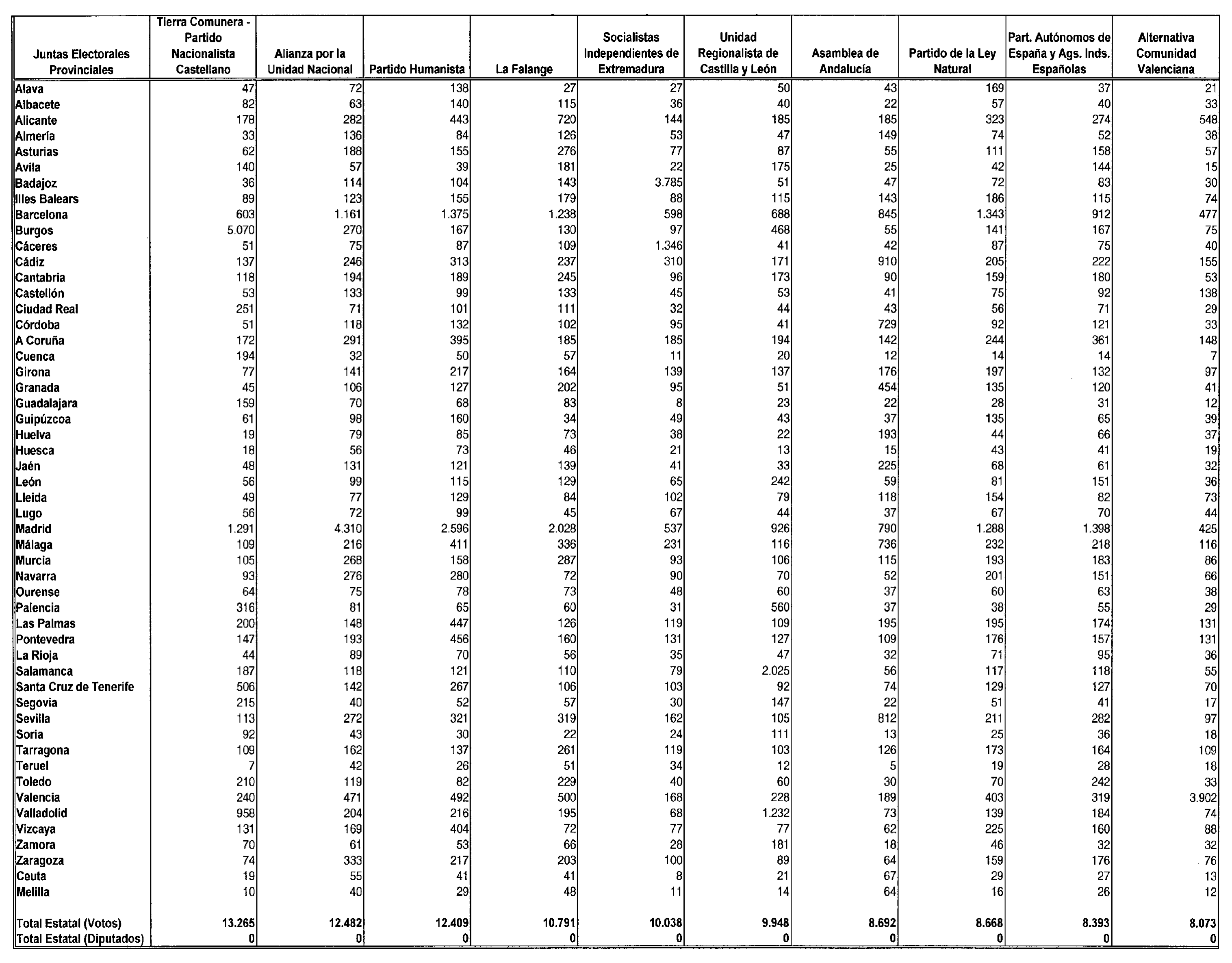 Imagen: /datos/imagenes/disp/1999/156/14599_14502444_image4.png