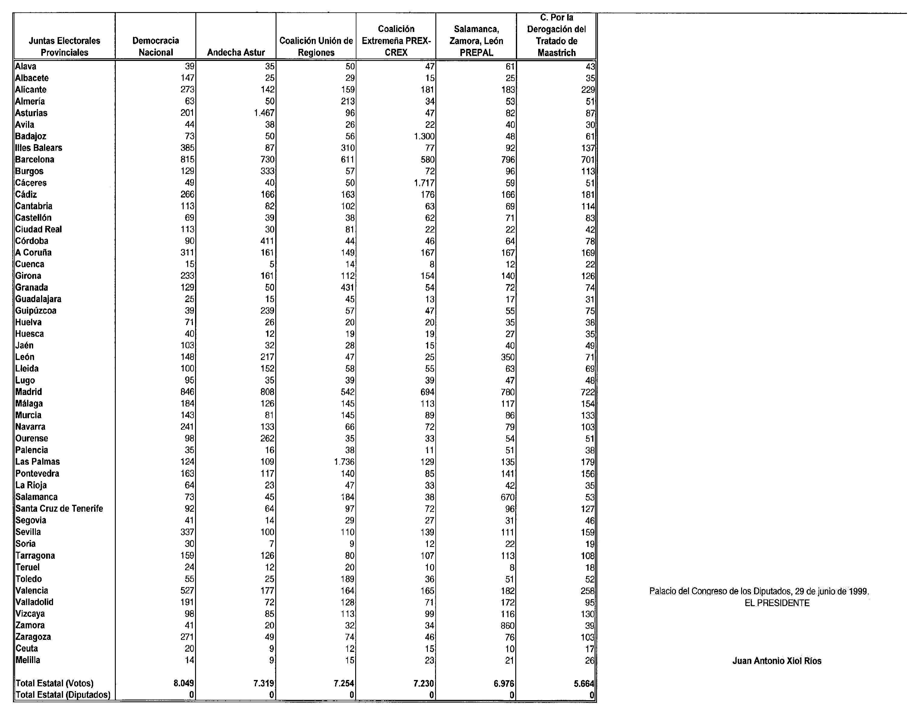 Imagen: /datos/imagenes/disp/1999/156/14599_14502444_image5.png