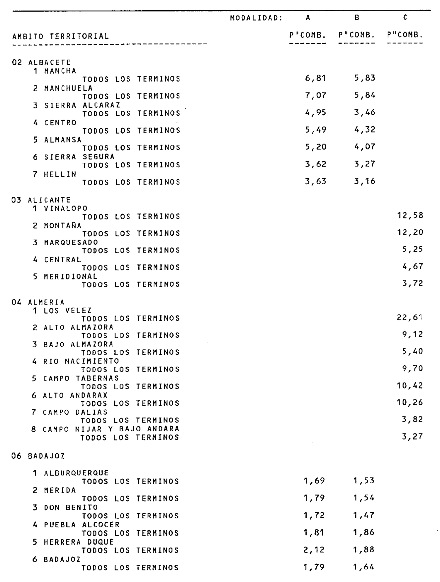 Imagen: /datos/imagenes/disp/1999/157/14722_14502555_image1.png