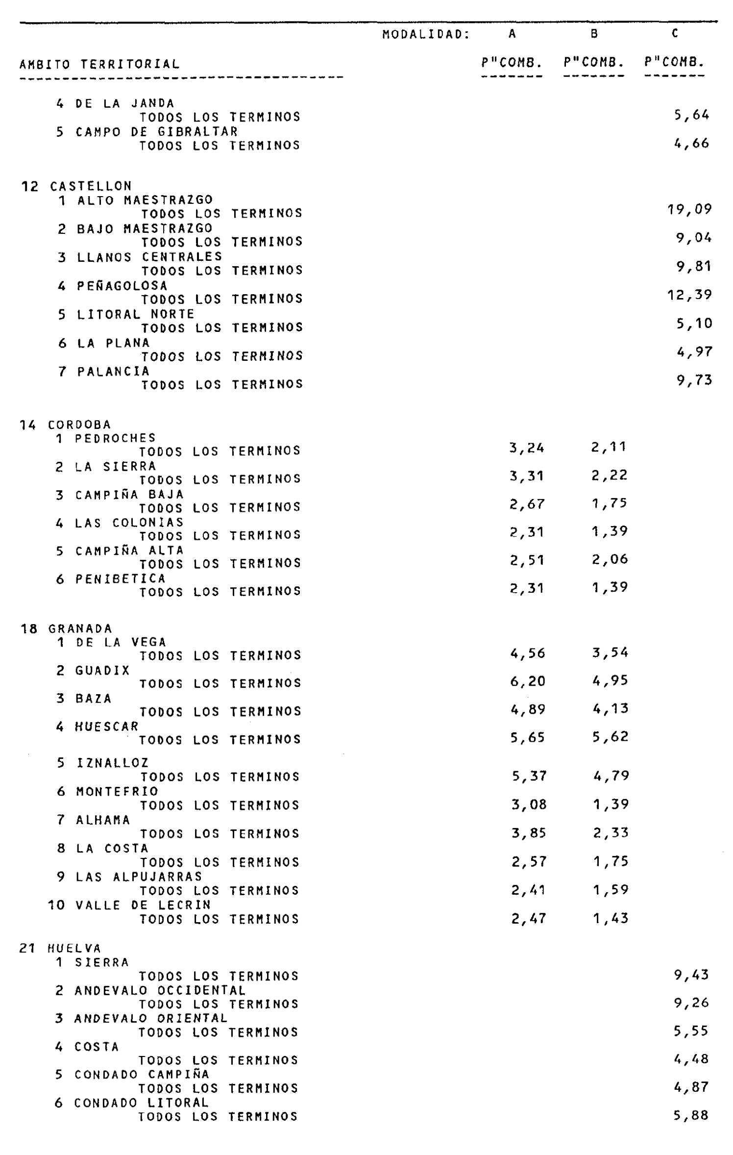 Imagen: /datos/imagenes/disp/1999/157/14722_14502555_image3.png