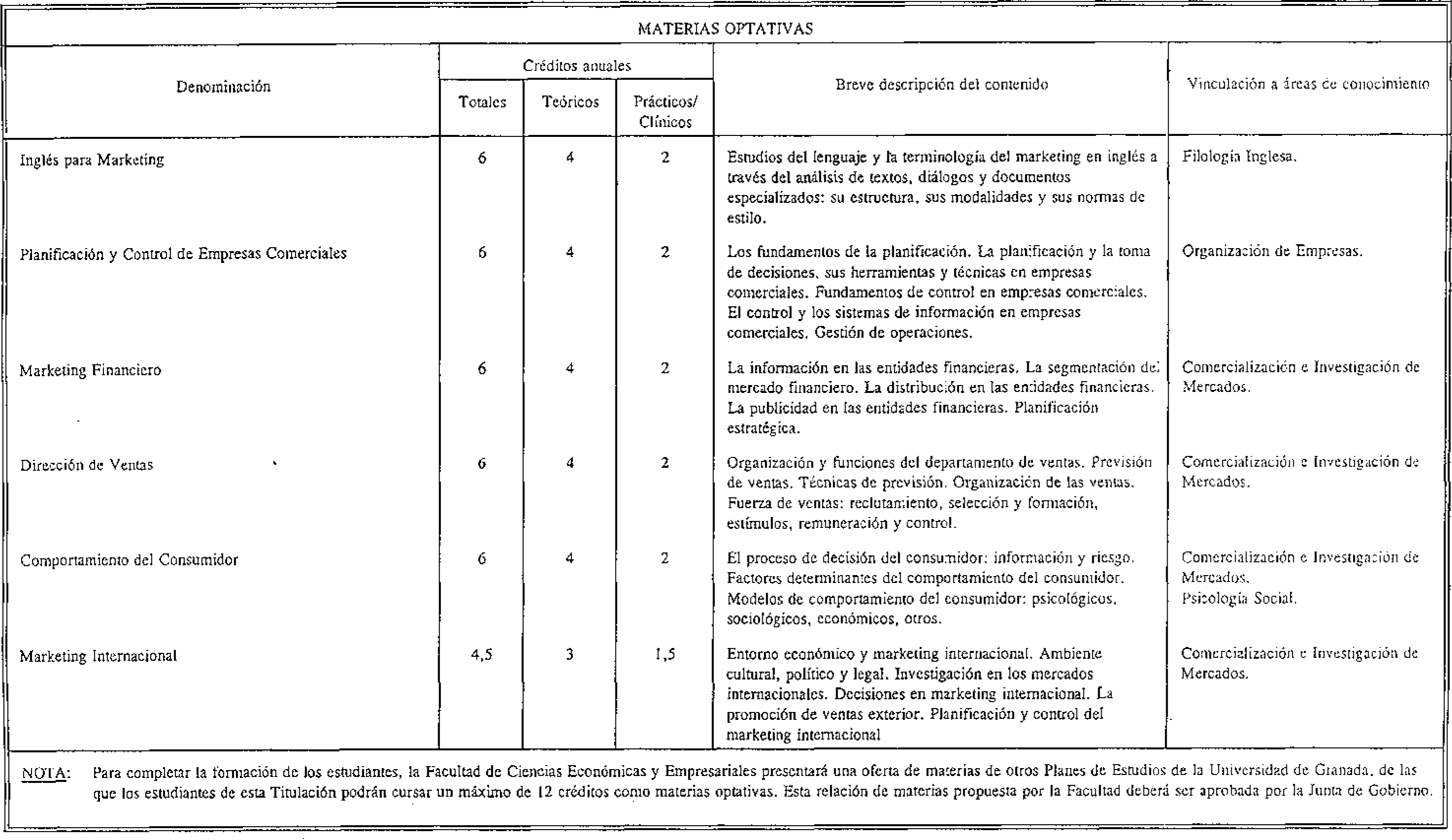 Imagen: /datos/imagenes/disp/1999/157/14760_8336826_image5.png