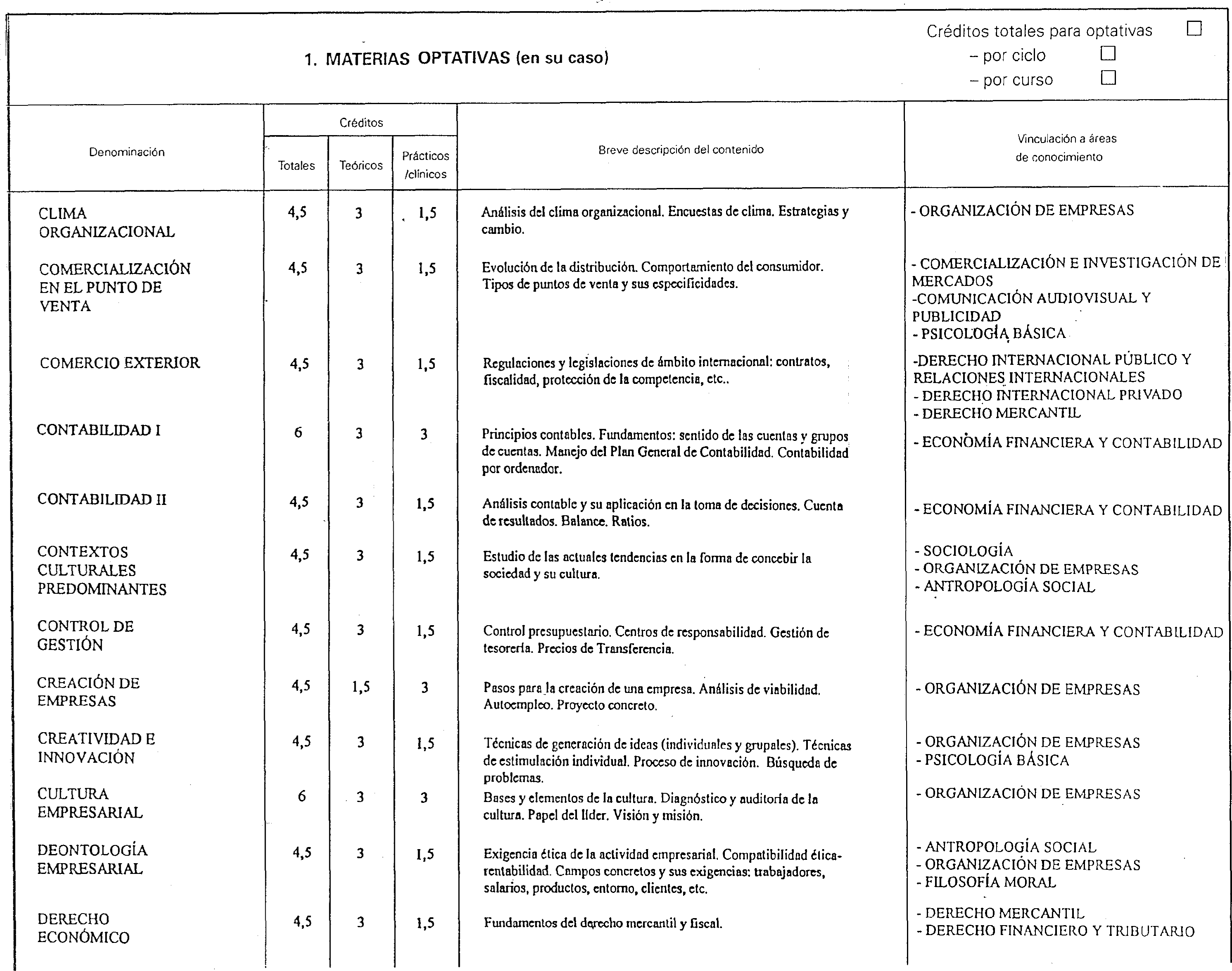 Imagen: /datos/imagenes/disp/1999/158/14769_8336855_image9.png