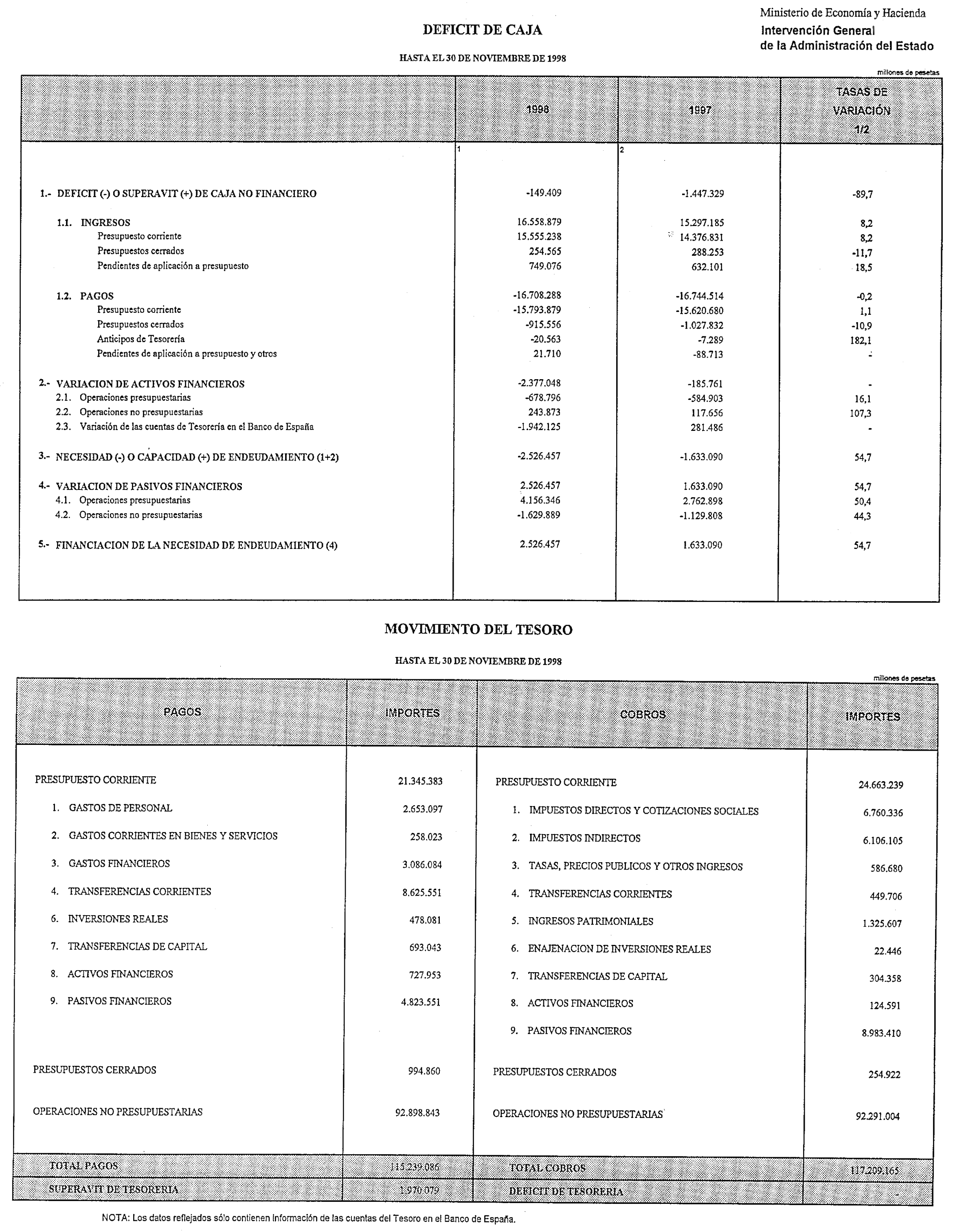 Imagen: /datos/imagenes/disp/1999/16/01275_14009092_image1.png