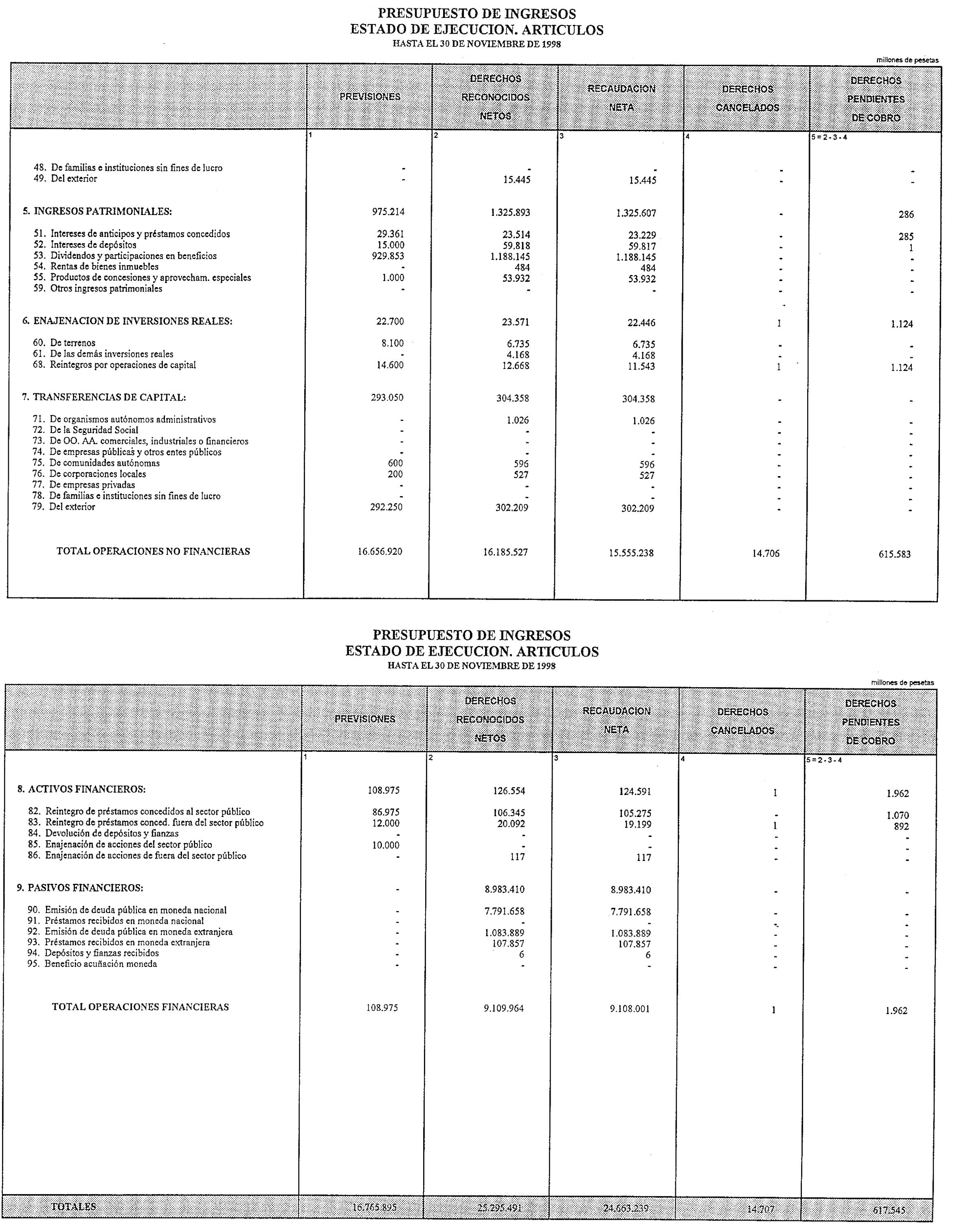 Imagen: /datos/imagenes/disp/1999/16/01275_14009092_image10.png