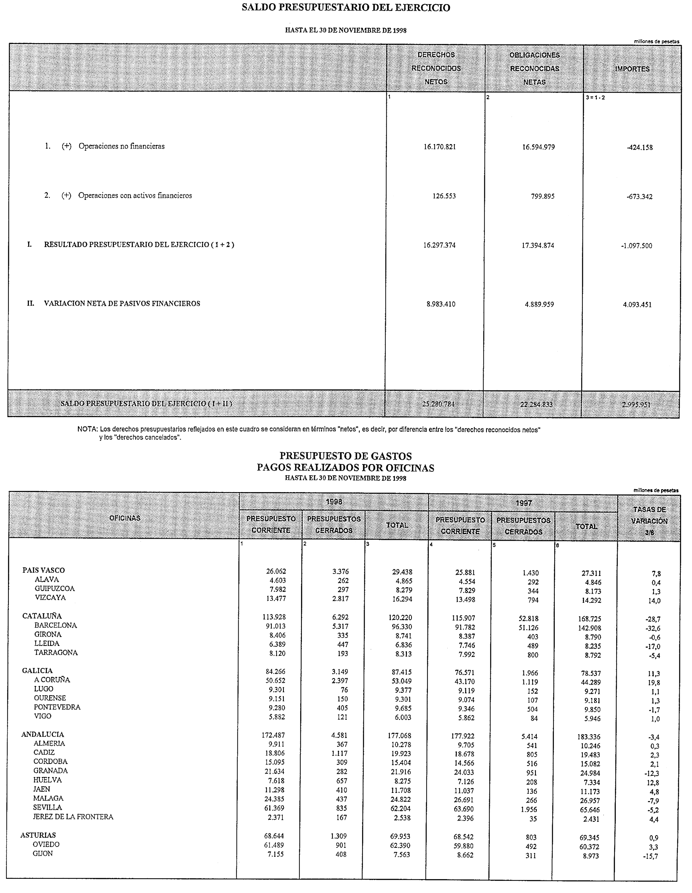 Imagen: /datos/imagenes/disp/1999/16/01275_14009092_image11.png