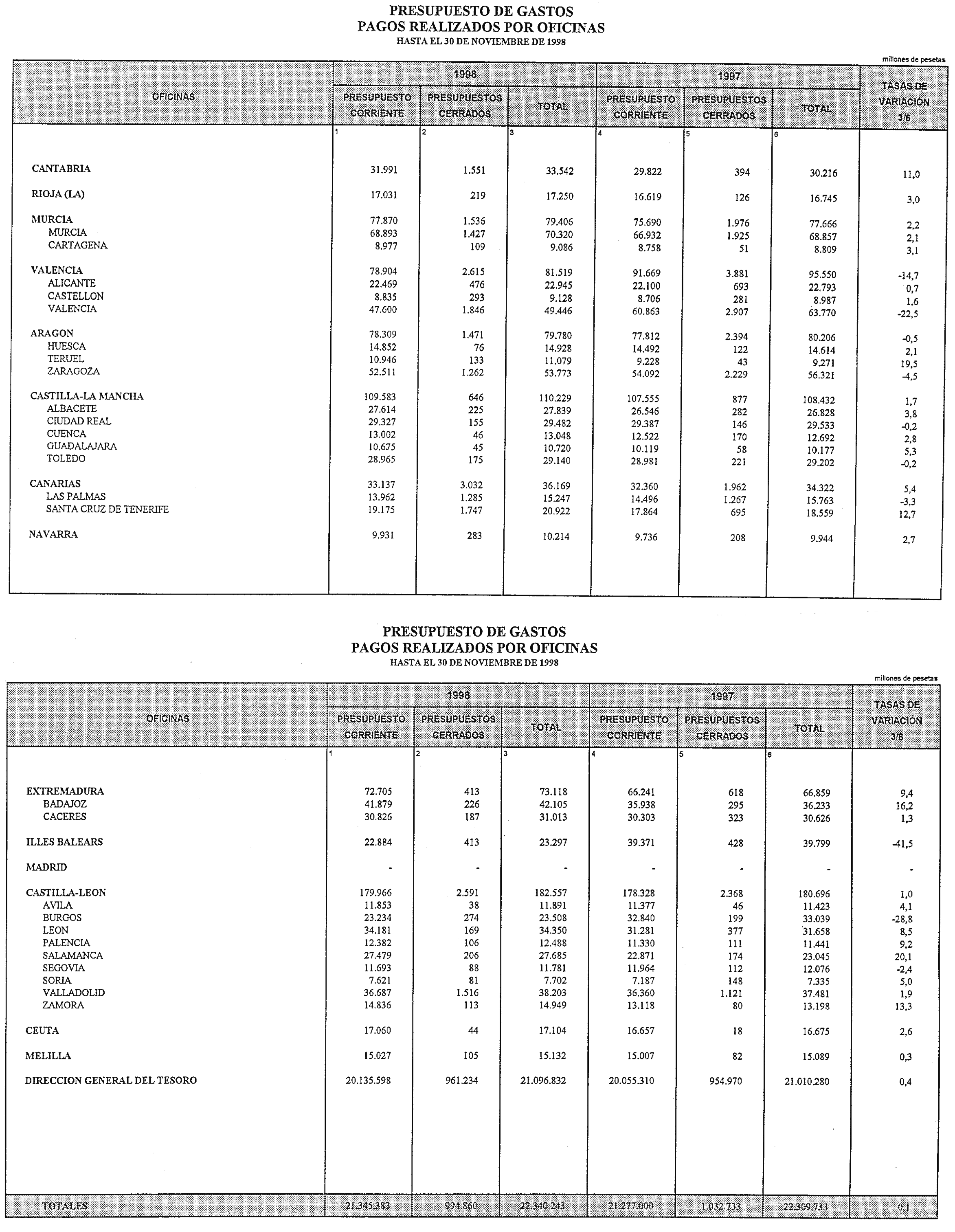 Imagen: /datos/imagenes/disp/1999/16/01275_14009092_image12.png