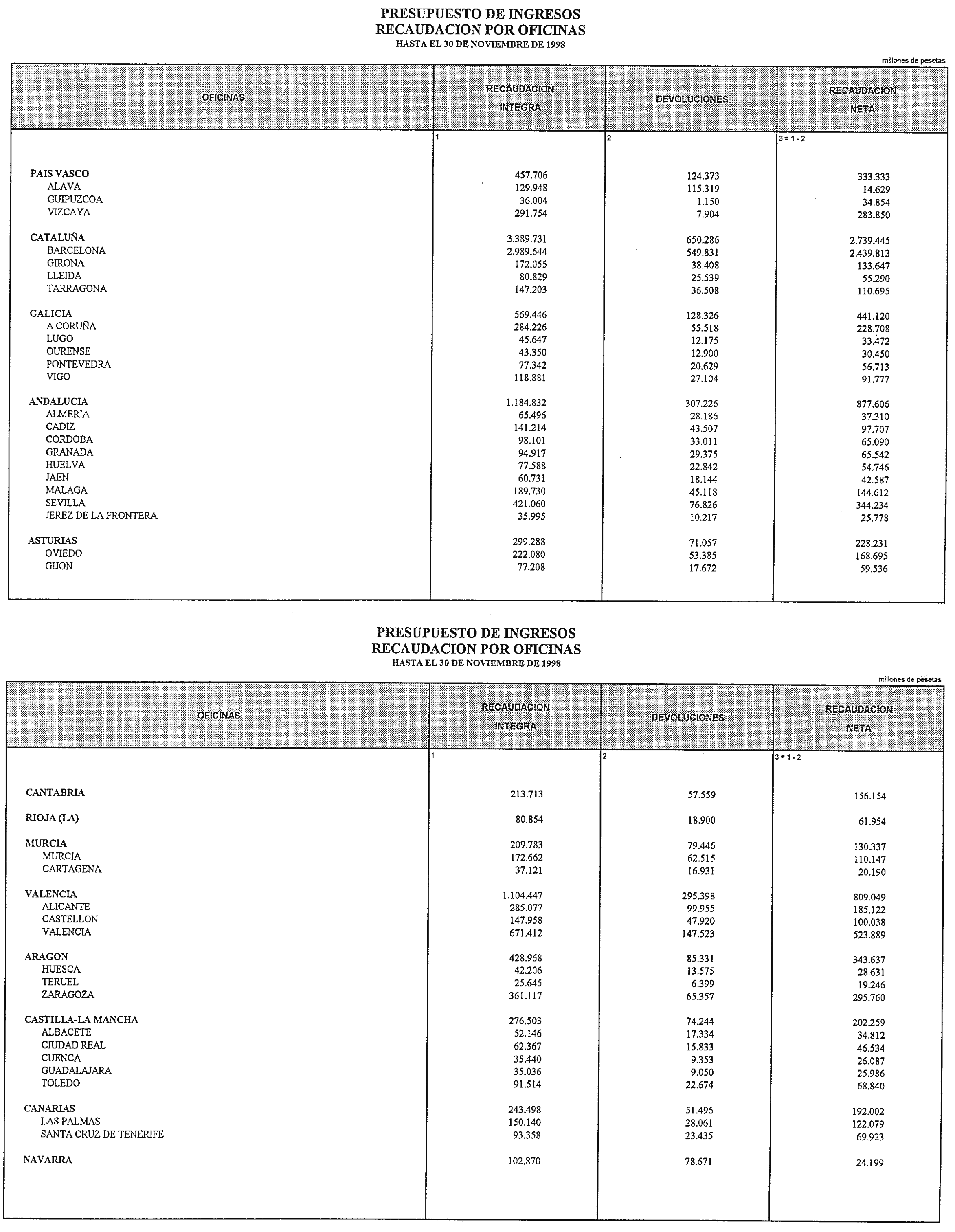 Imagen: /datos/imagenes/disp/1999/16/01275_14009092_image13.png