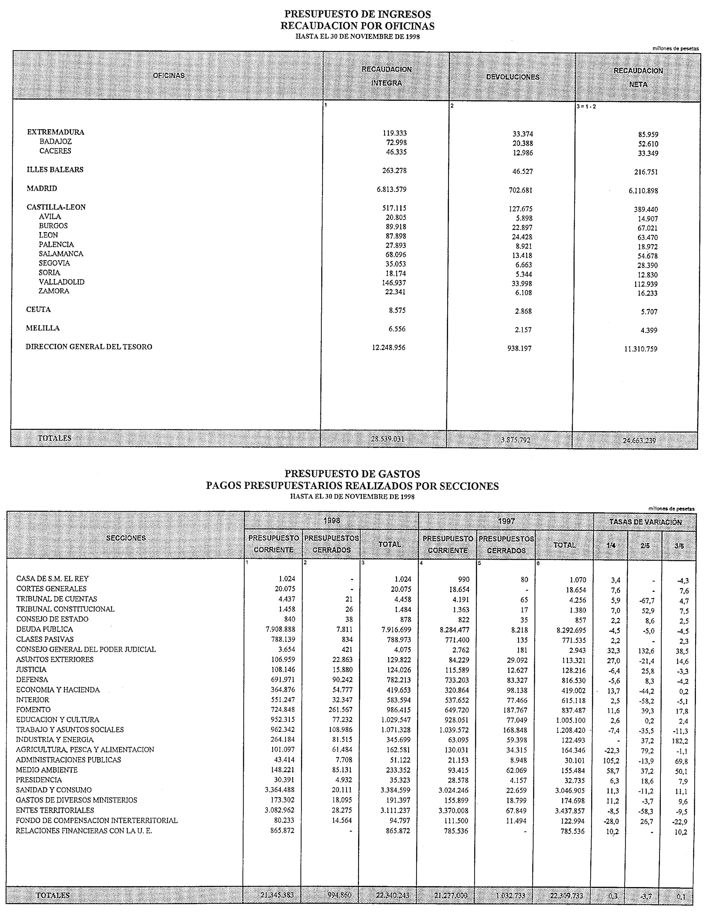 Imagen: /datos/imagenes/disp/1999/16/01275_14009092_image14.png