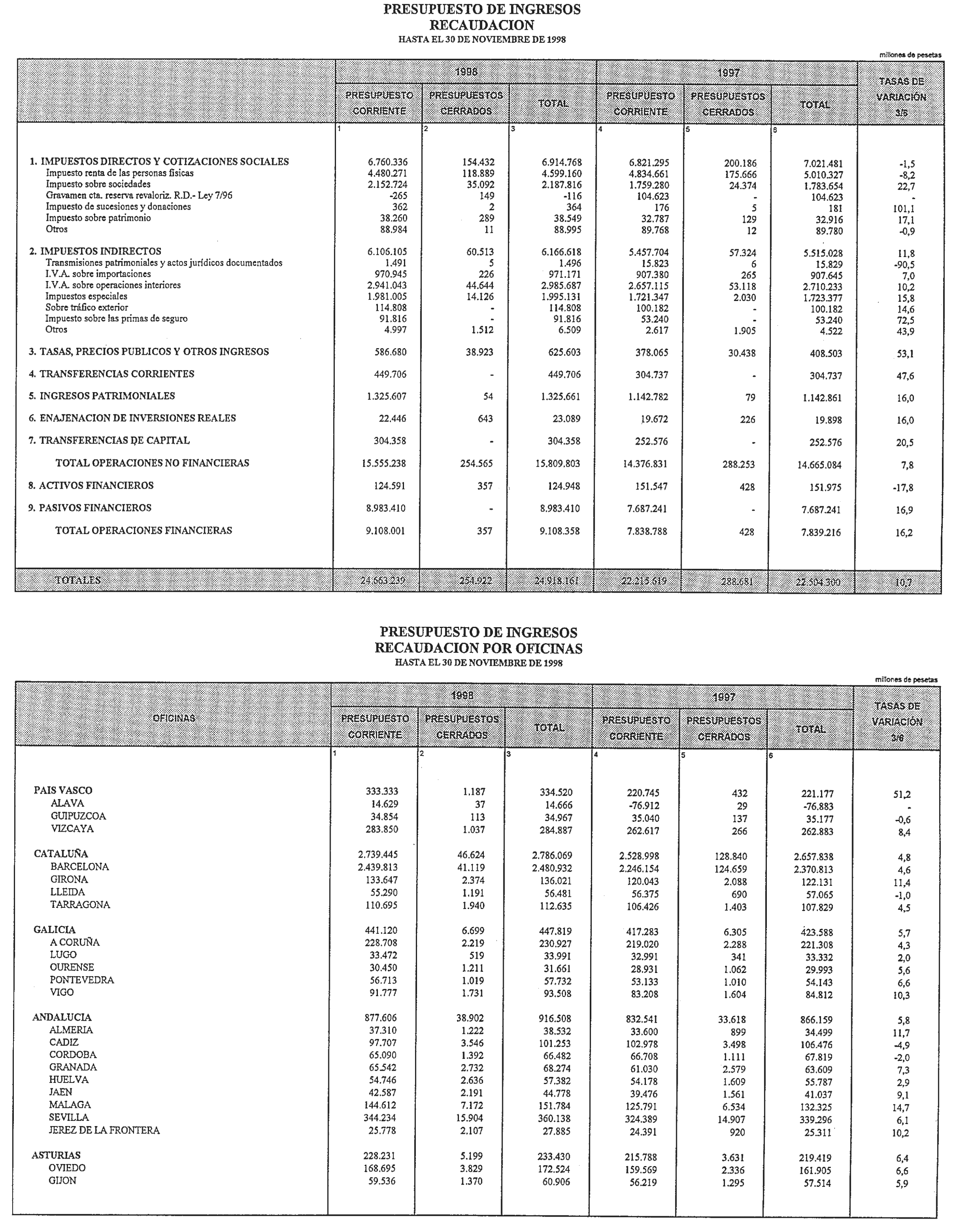 Imagen: /datos/imagenes/disp/1999/16/01275_14009092_image15.png