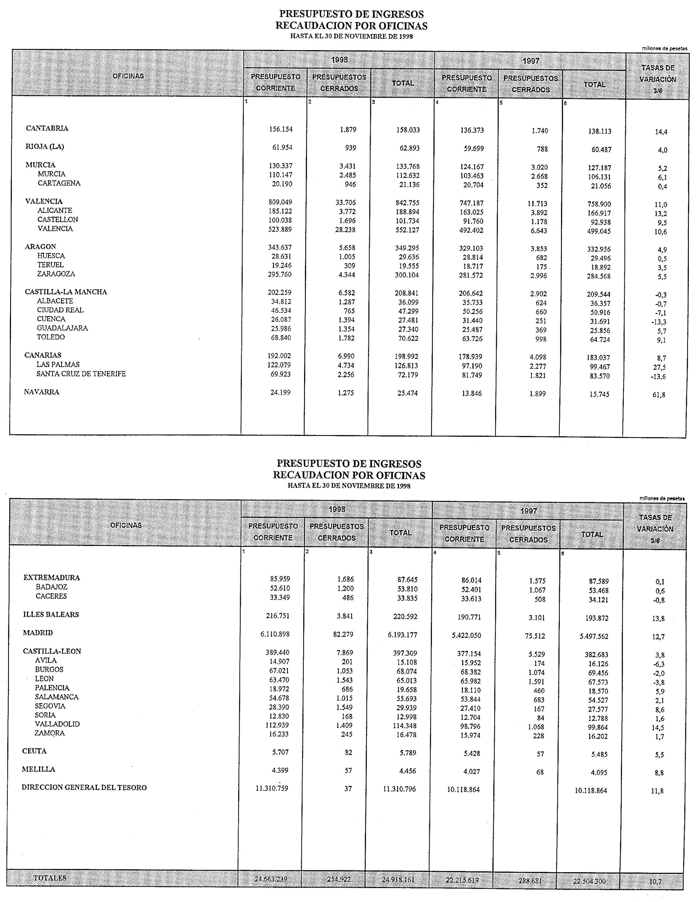 Imagen: /datos/imagenes/disp/1999/16/01275_14009092_image16.png