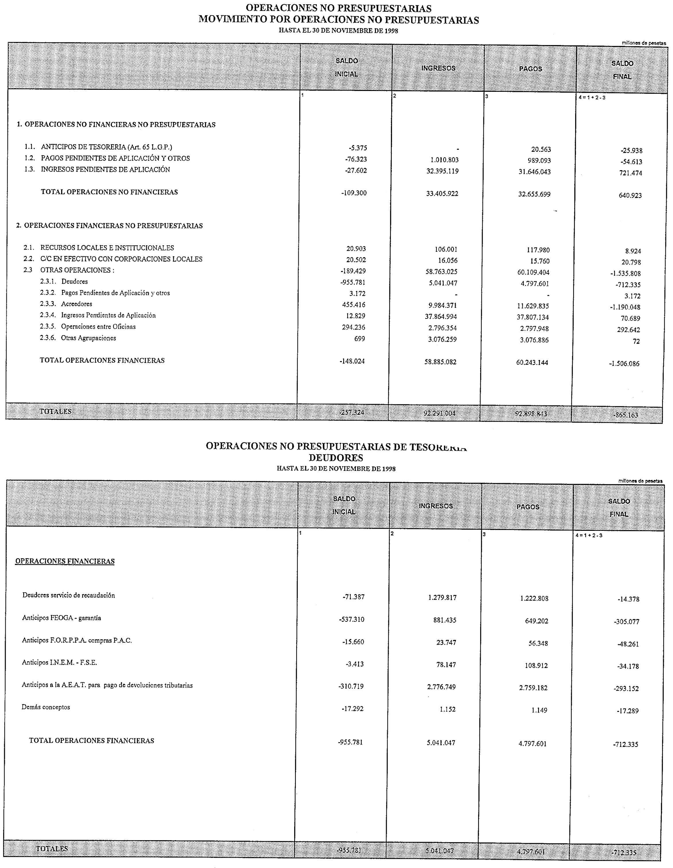 Imagen: /datos/imagenes/disp/1999/16/01275_14009092_image17.png