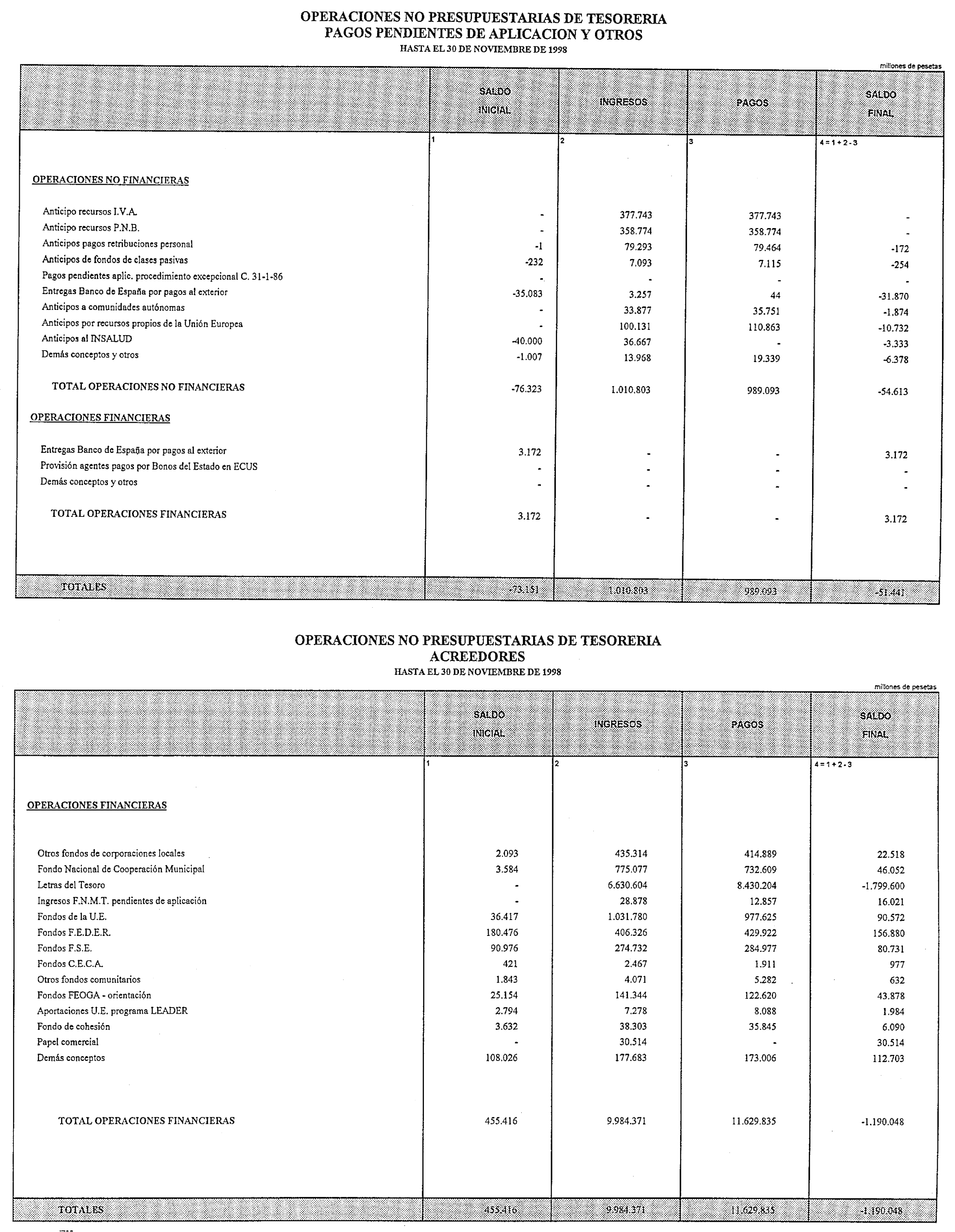 Imagen: /datos/imagenes/disp/1999/16/01275_14009092_image18.png