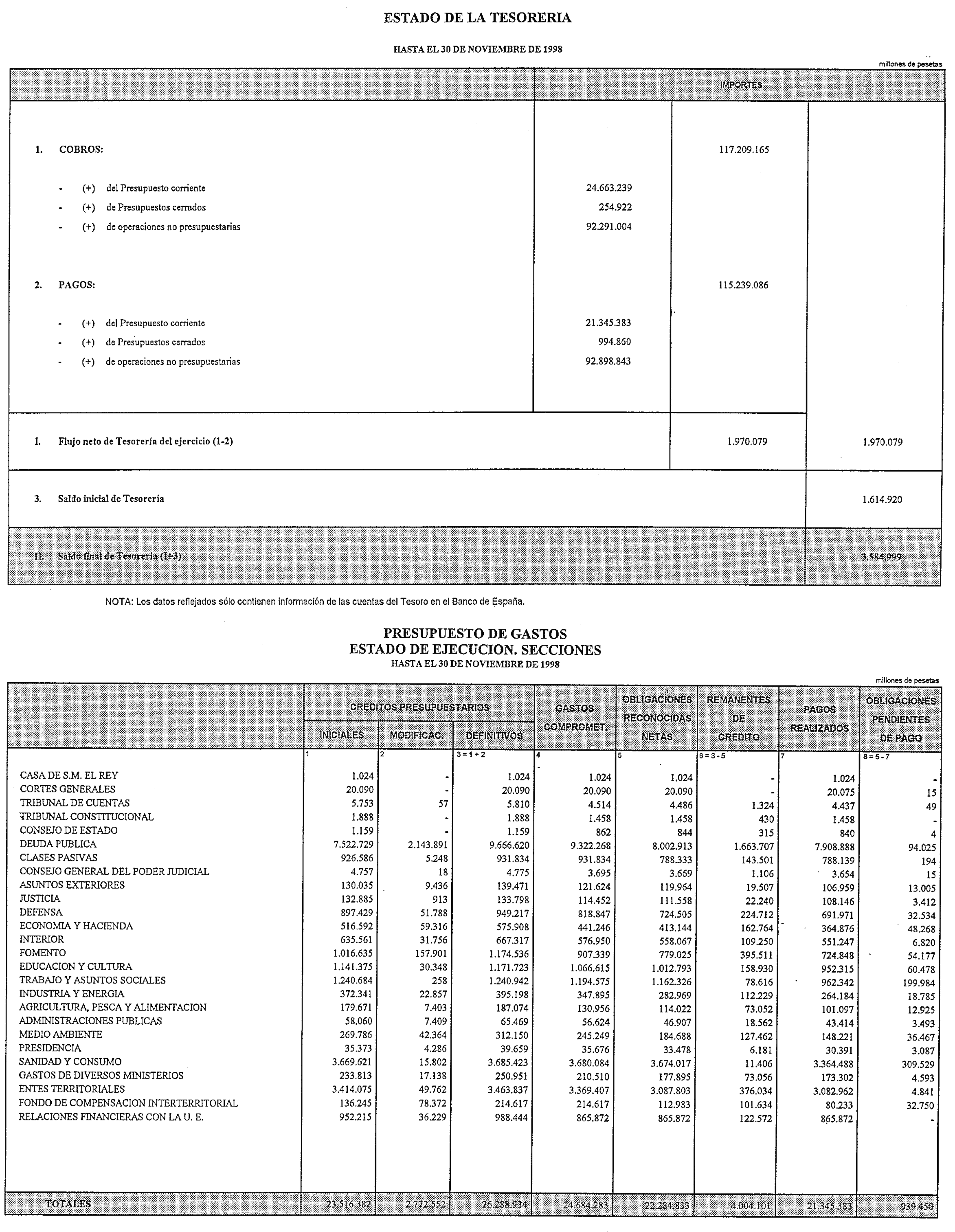 Imagen: /datos/imagenes/disp/1999/16/01275_14009092_image2.png