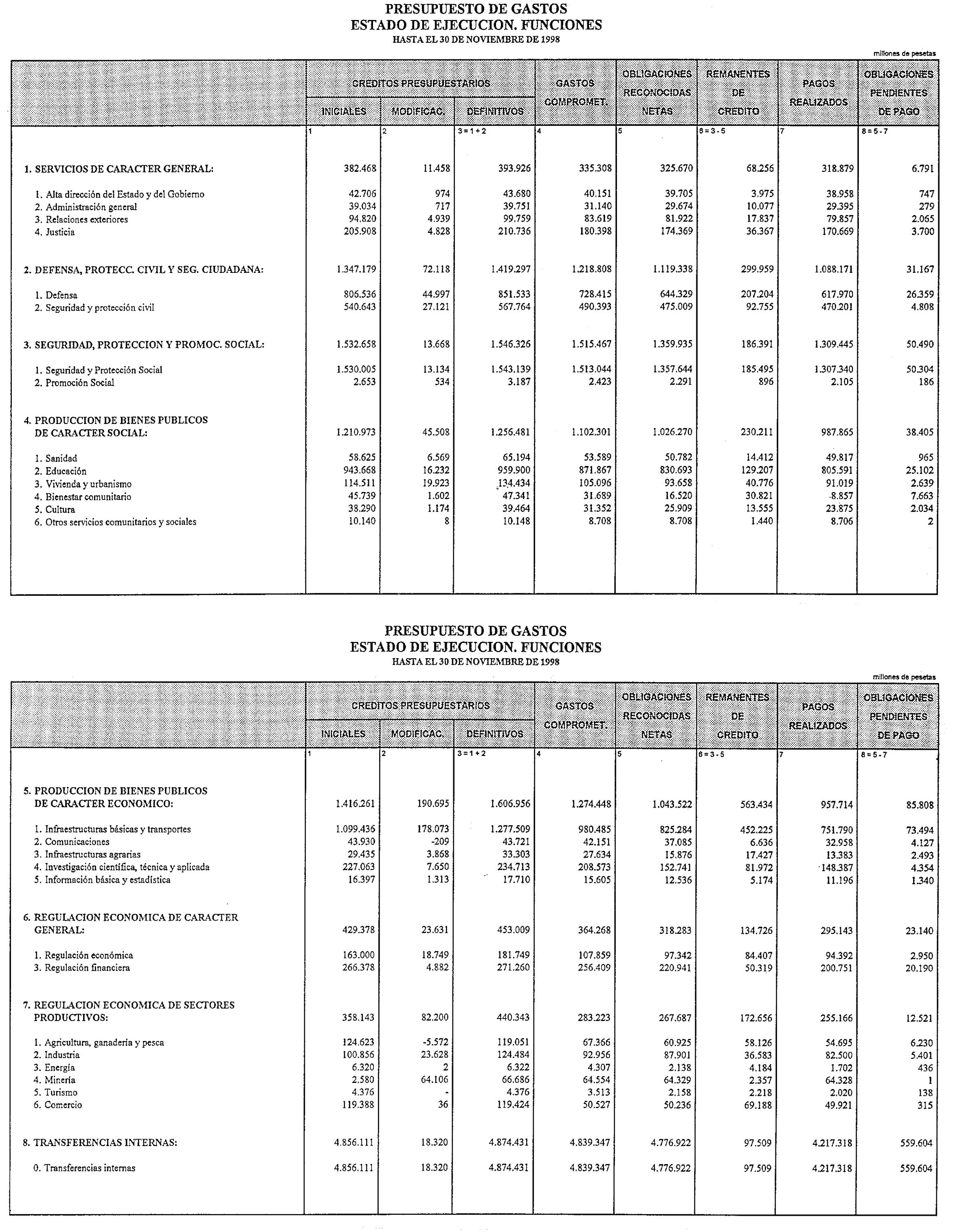 Imagen: /datos/imagenes/disp/1999/16/01275_14009092_image3.png