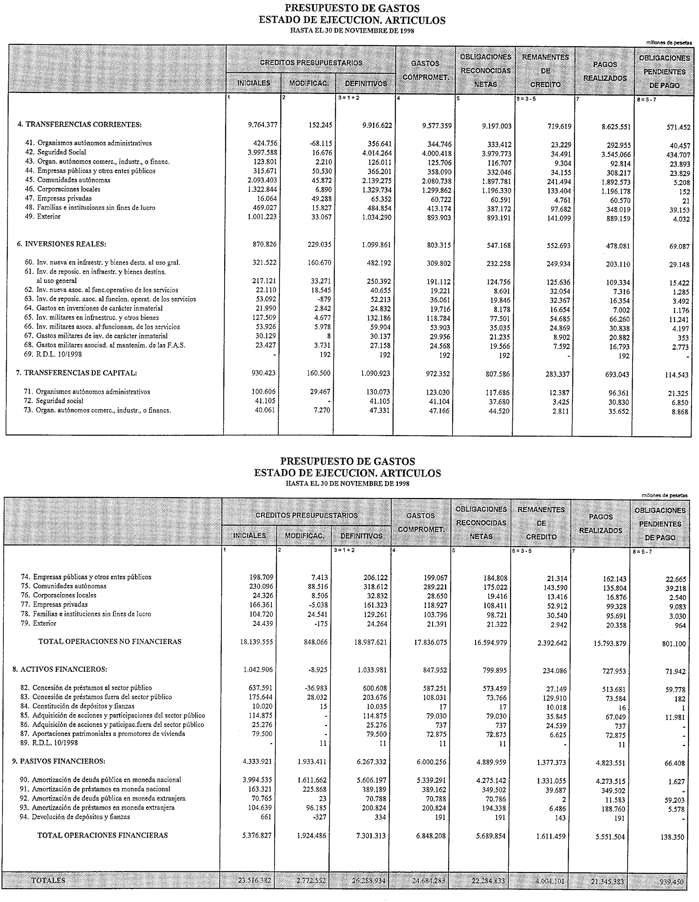 Imagen: /datos/imagenes/disp/1999/16/01275_14009092_image5.png