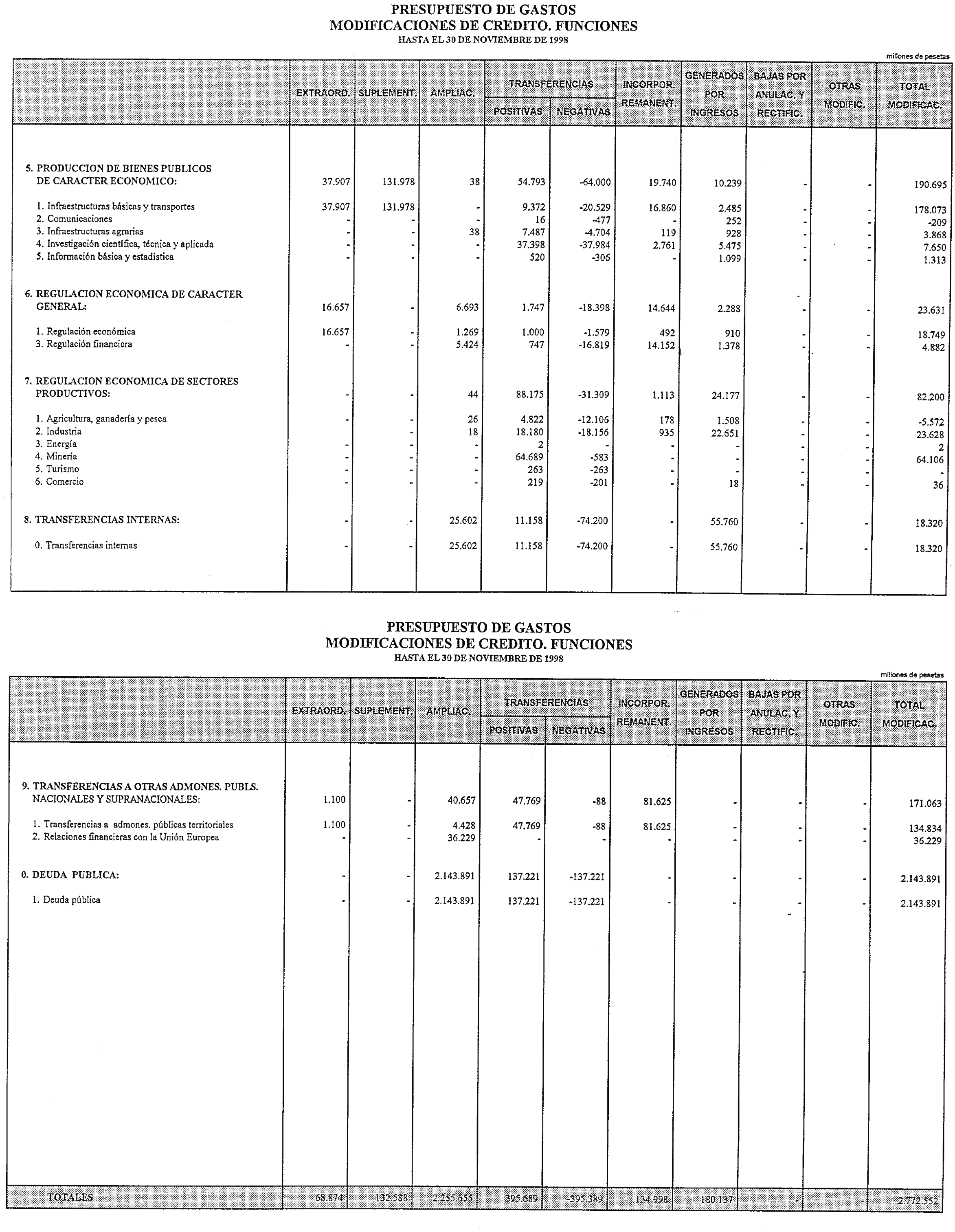 Imagen: /datos/imagenes/disp/1999/16/01275_14009092_image7.png