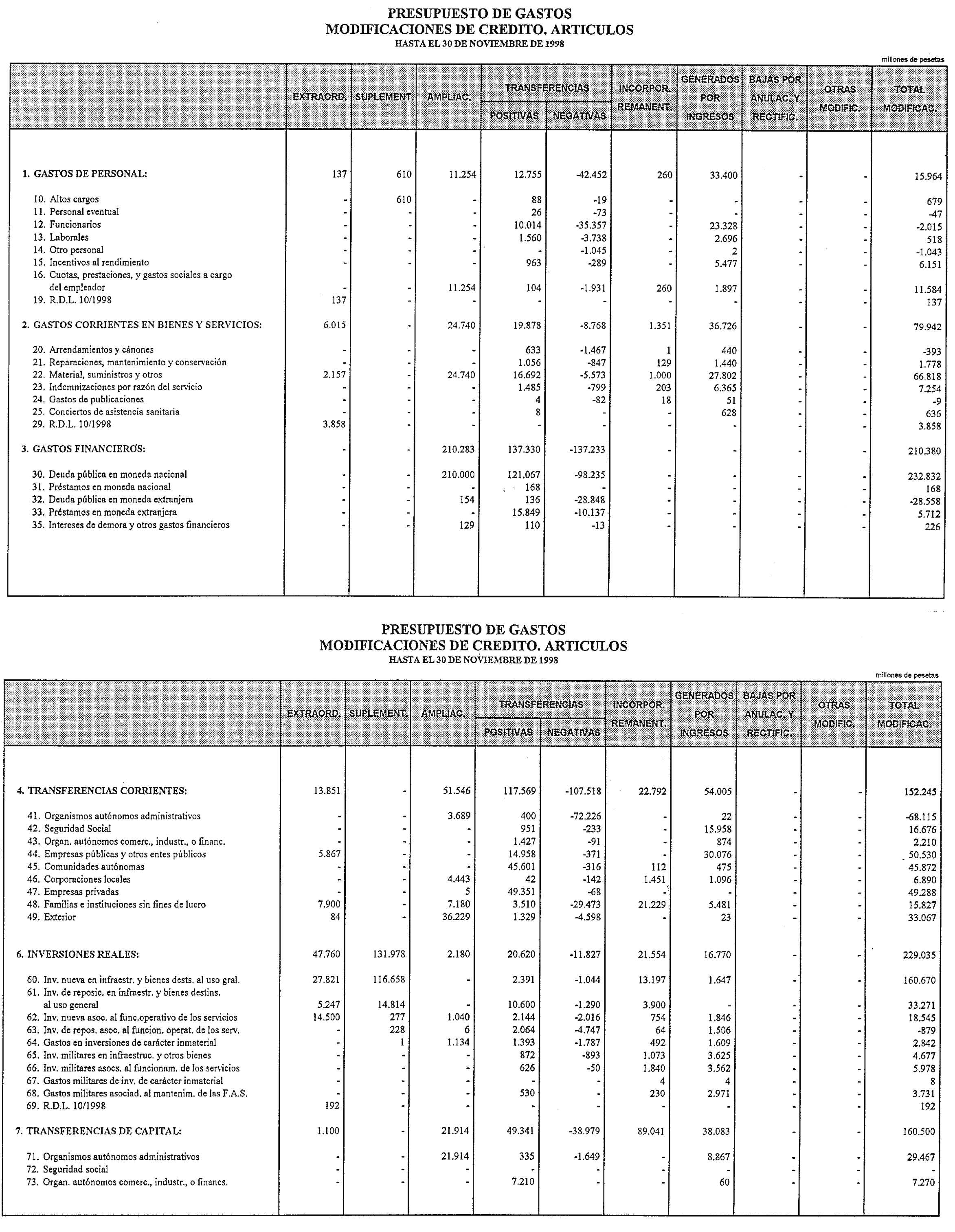 Imagen: /datos/imagenes/disp/1999/16/01275_14009092_image8.png