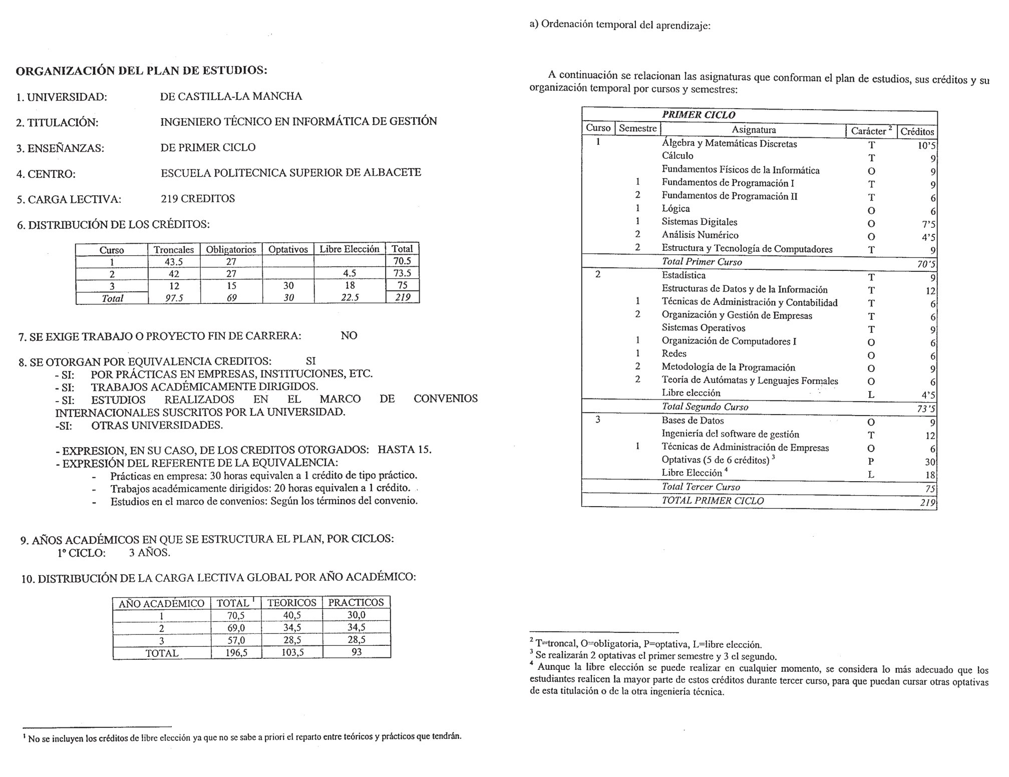 Imagen: /datos/imagenes/disp/1999/16/01295_8299745_image7.png