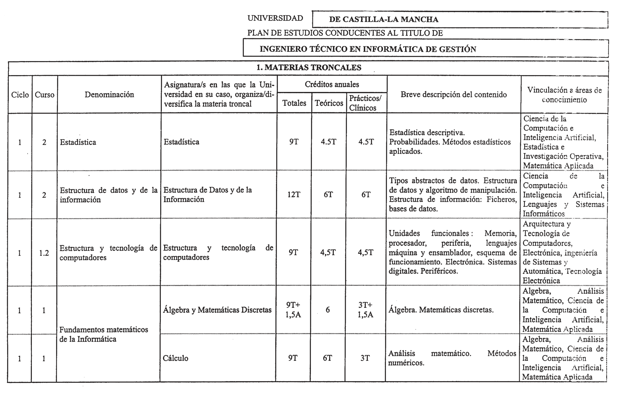 Imagen: /datos/imagenes/disp/1999/16/01296_8299757_image1.png