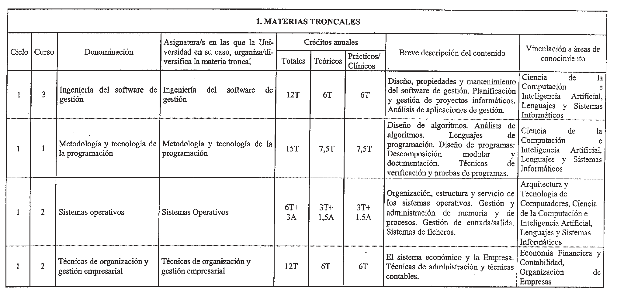 Imagen: /datos/imagenes/disp/1999/16/01296_8299757_image2.png