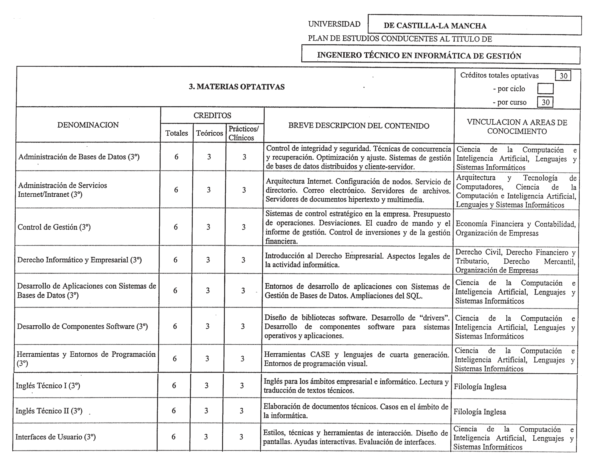 Imagen: /datos/imagenes/disp/1999/16/01296_8299757_image5.png