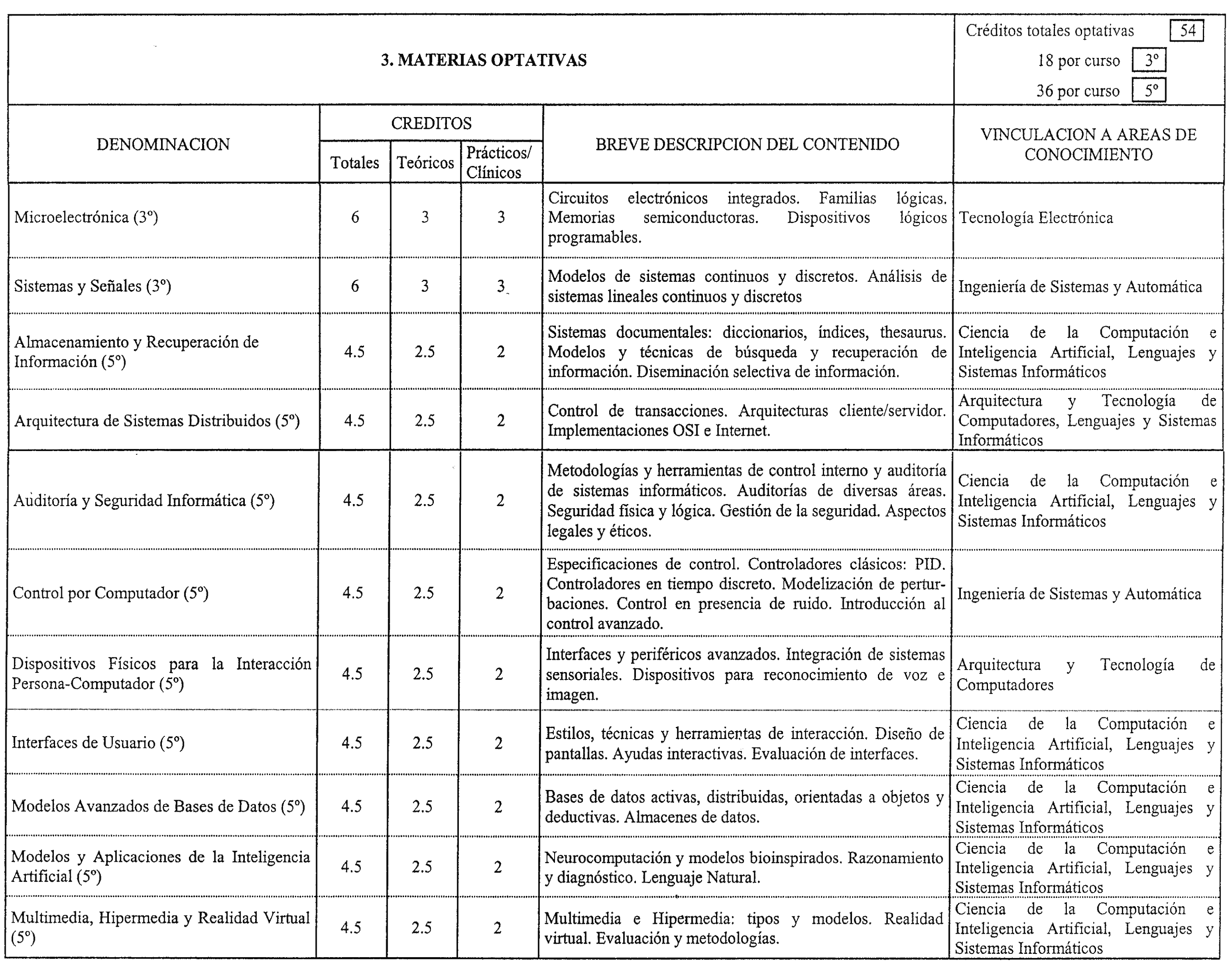 Imagen: /datos/imagenes/disp/1999/16/01297_8299768_image7.png