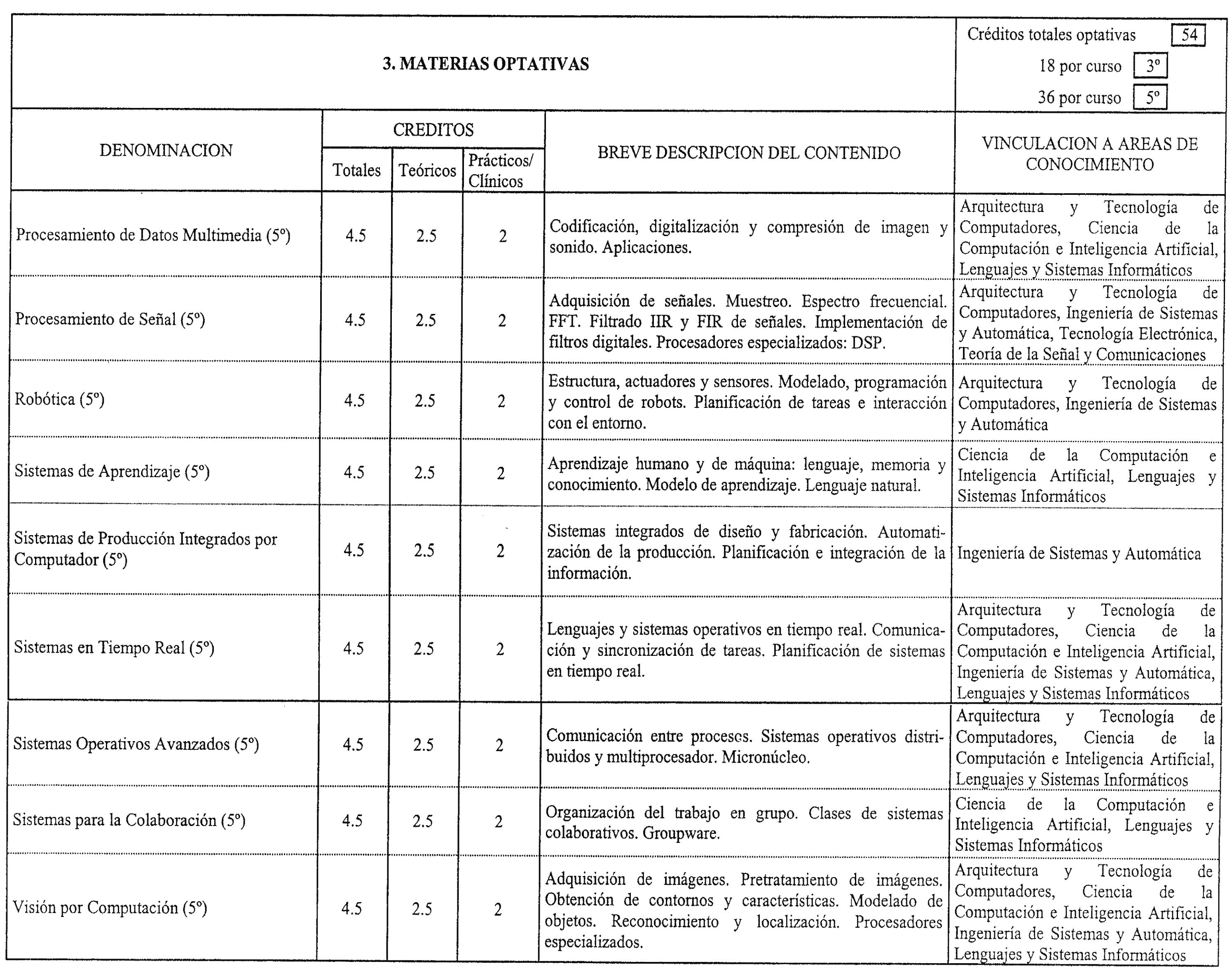 Imagen: /datos/imagenes/disp/1999/16/01297_8299768_image8.png