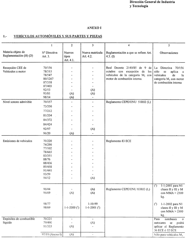 Imagen: /datos/imagenes/disp/1999/162/15034_001.png