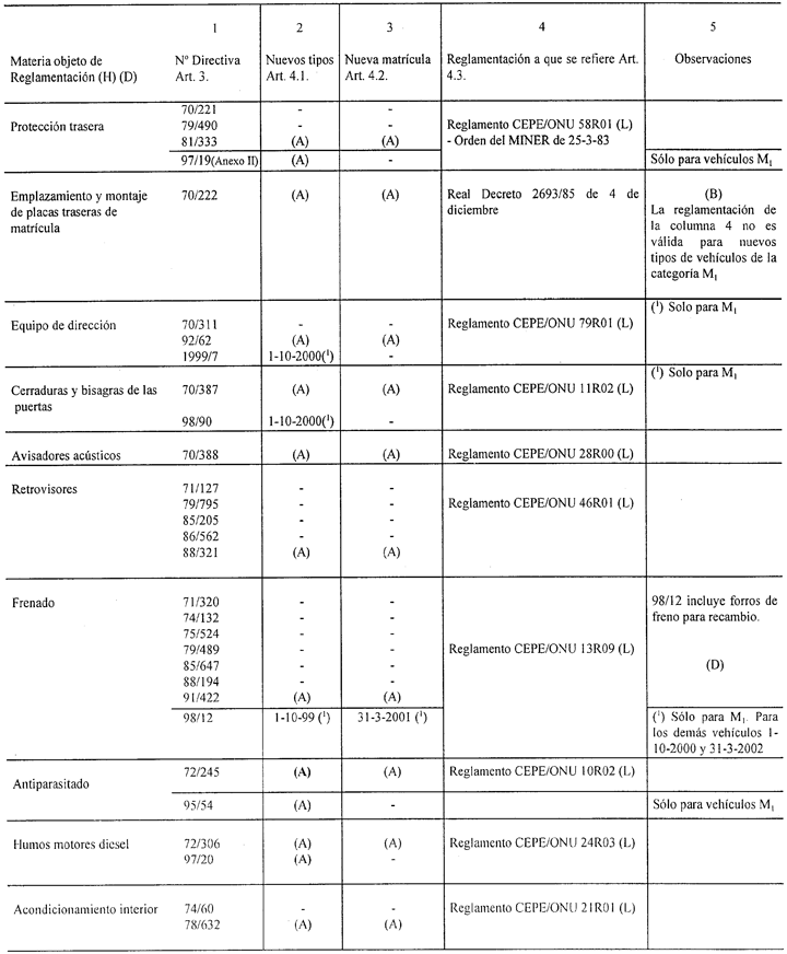 Imagen: /datos/imagenes/disp/1999/162/15034_002.png