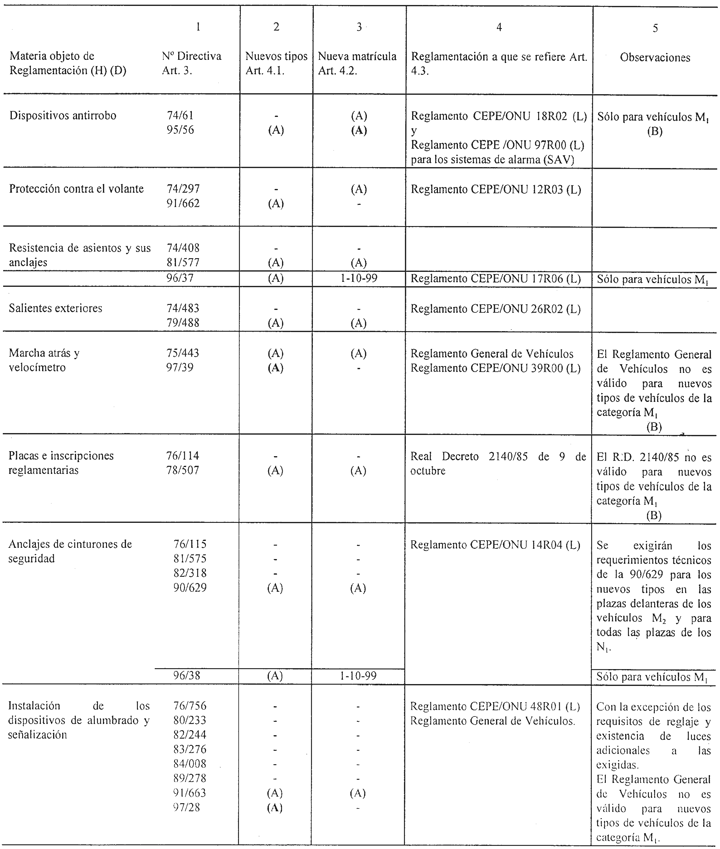 Imagen: /datos/imagenes/disp/1999/162/15034_003.png