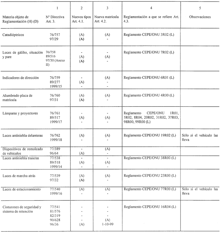 Imagen: /datos/imagenes/disp/1999/162/15034_004.png