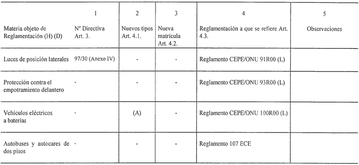 Imagen: /datos/imagenes/disp/1999/162/15034_008.png