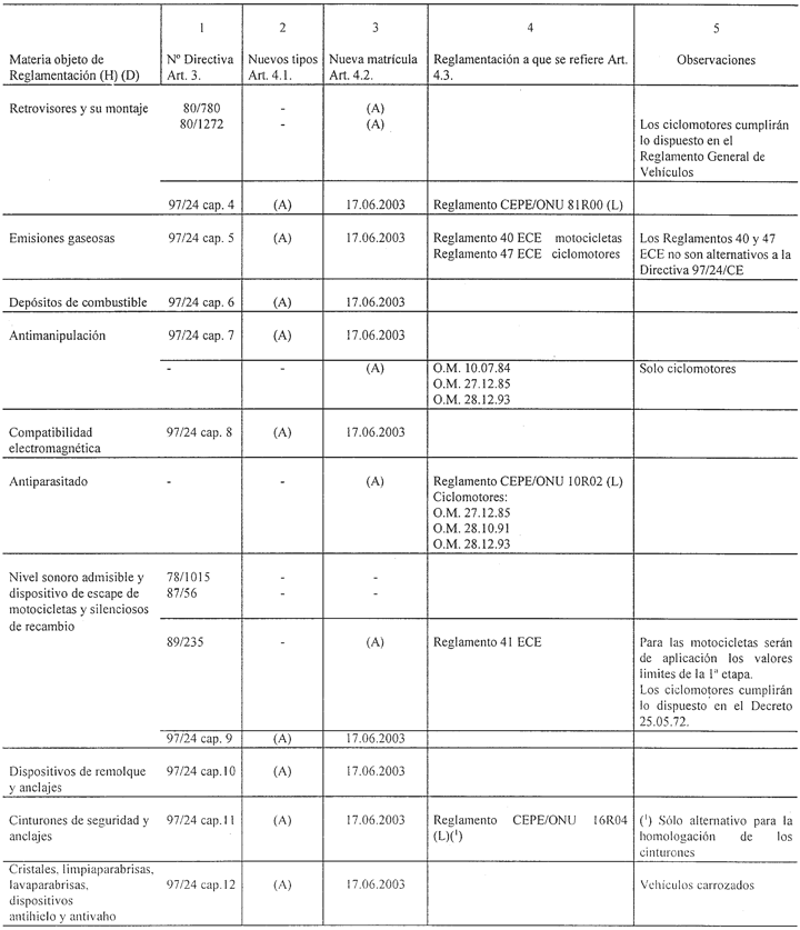 Imagen: /datos/imagenes/disp/1999/162/15034_015.png