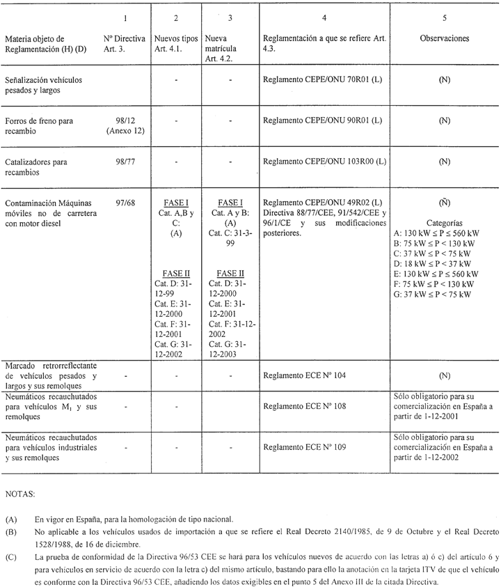 Imagen: /datos/imagenes/disp/1999/162/15034_017.png