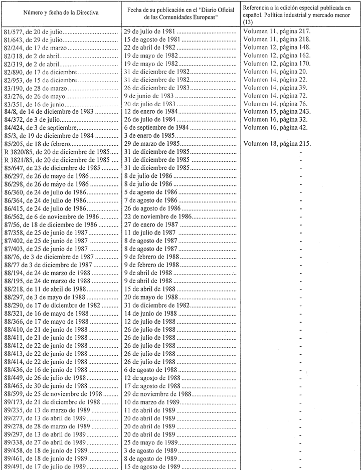 Imagen: /datos/imagenes/disp/1999/162/15034_021.png