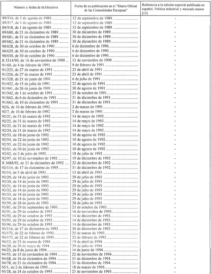 Imagen: /datos/imagenes/disp/1999/162/15034_022.png