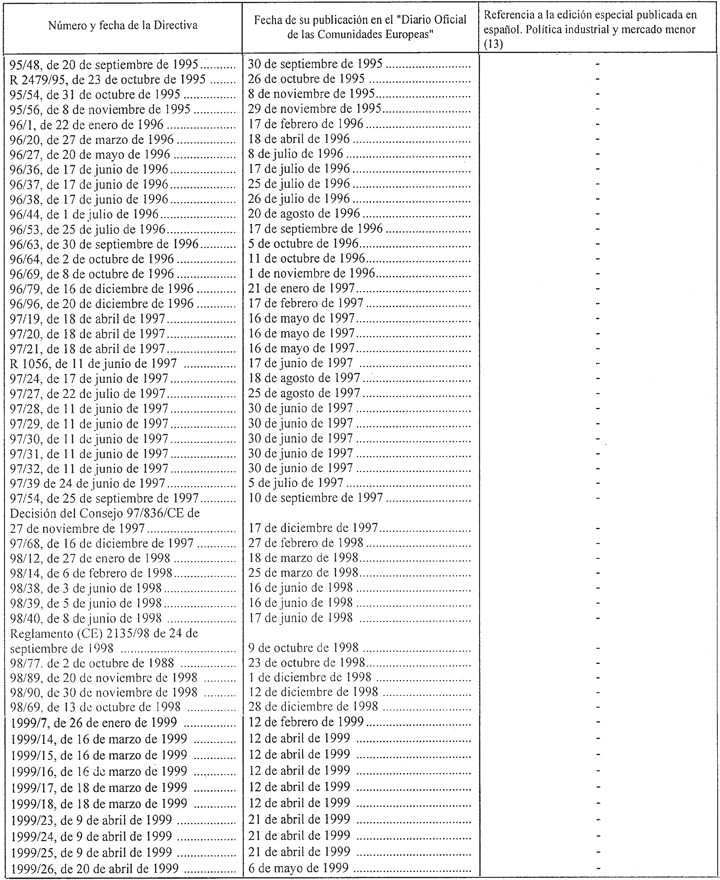 Imagen: /datos/imagenes/disp/1999/162/15034_023.png