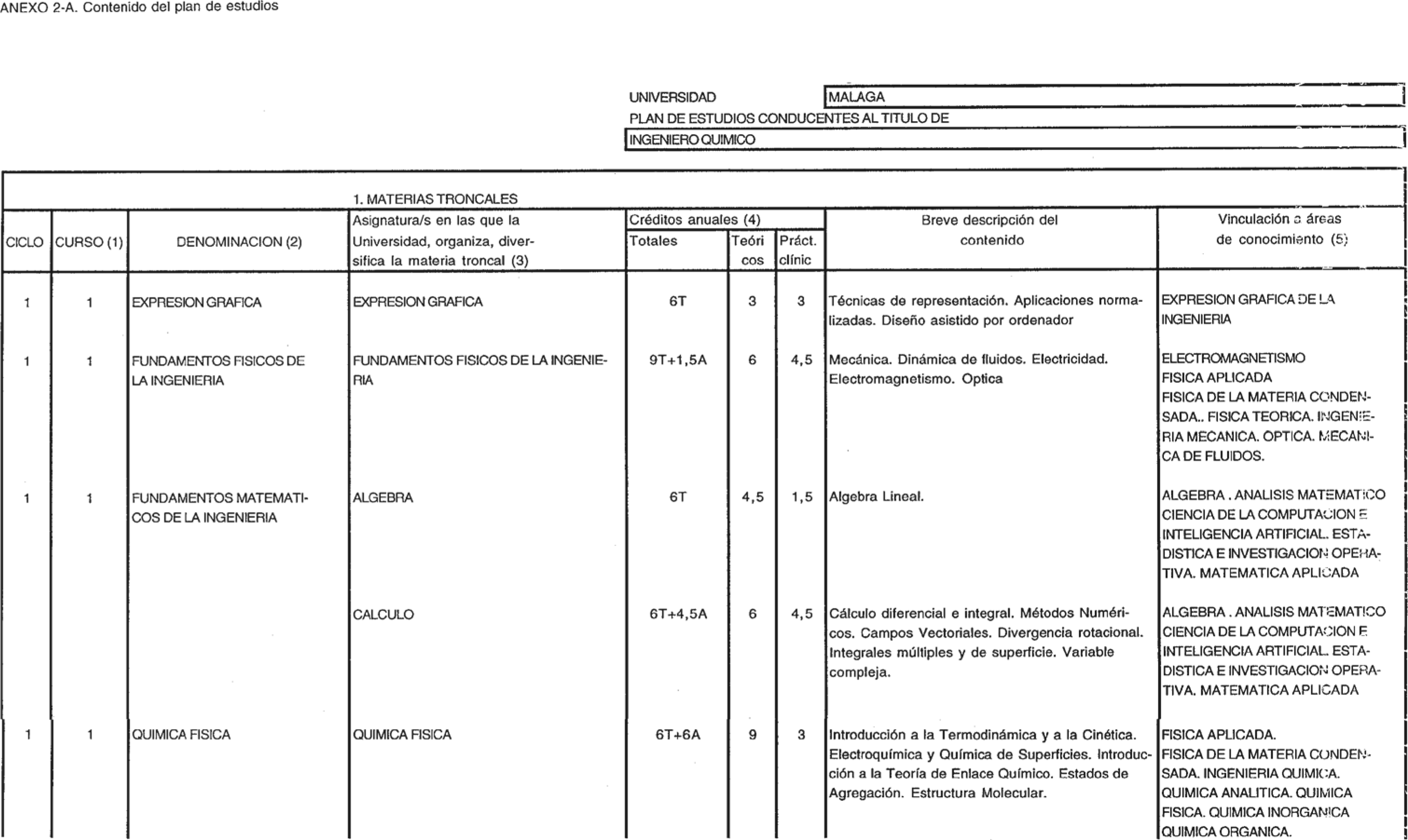 Imagen: /datos/imagenes/disp/1999/163/15219_8337598_image1.png
