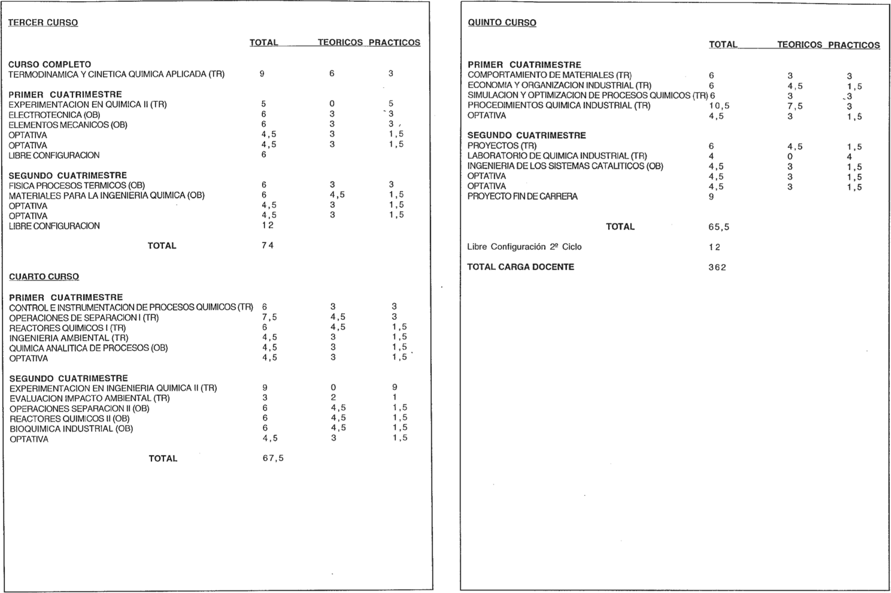 Imagen: /datos/imagenes/disp/1999/163/15219_8337598_image11.png