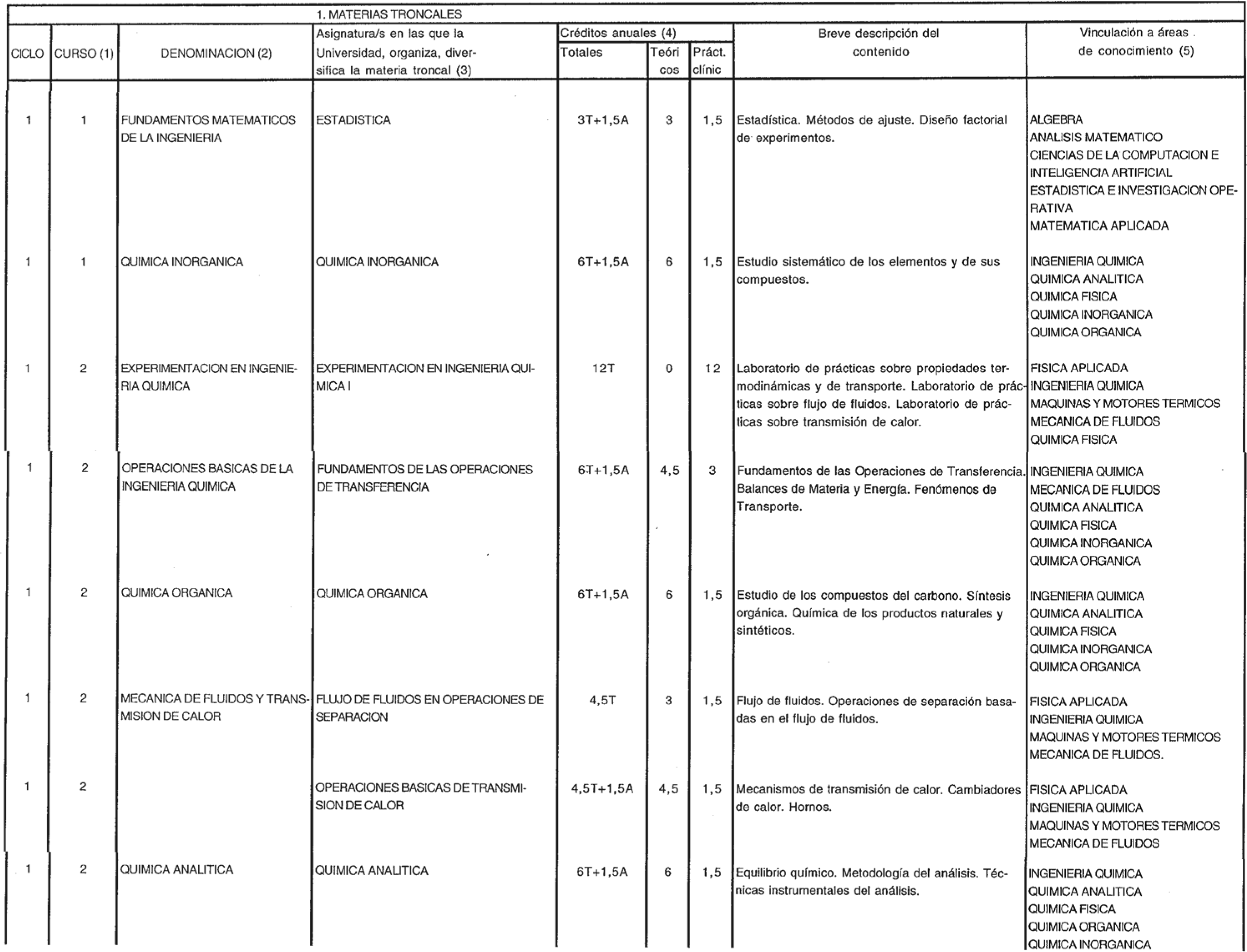 Imagen: /datos/imagenes/disp/1999/163/15219_8337598_image2.png