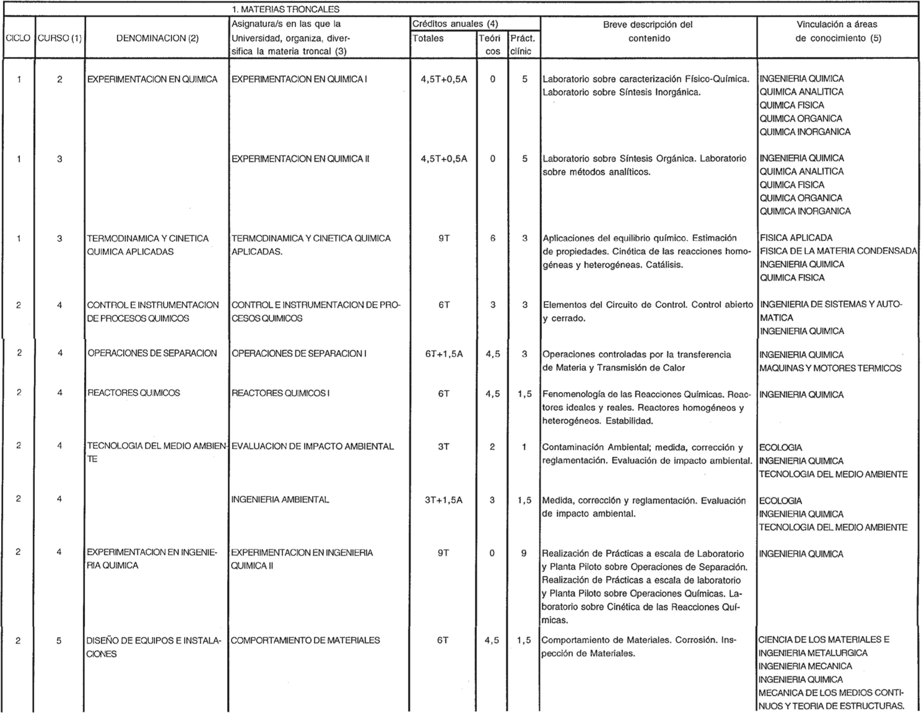 Imagen: /datos/imagenes/disp/1999/163/15219_8337598_image3.png