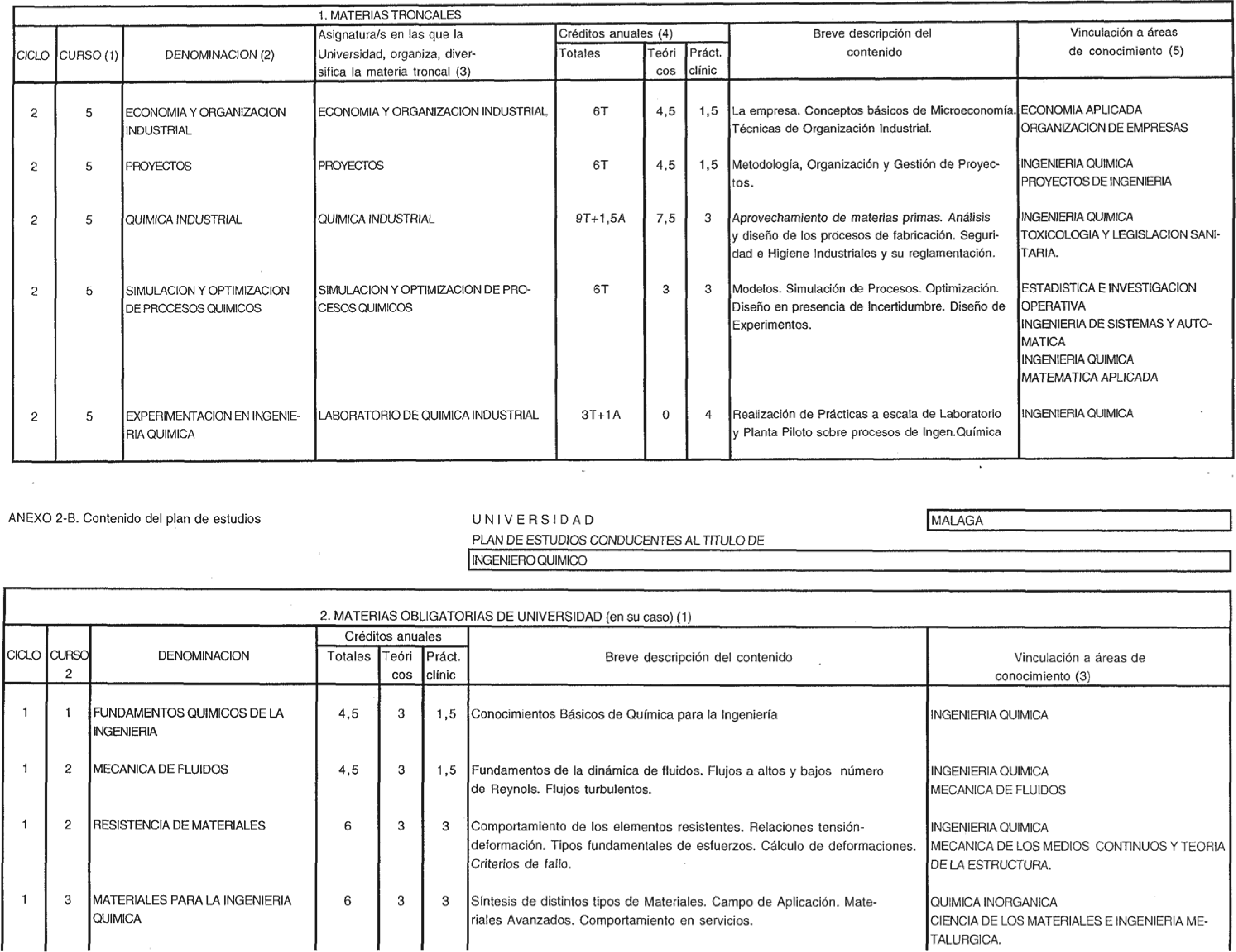 Imagen: /datos/imagenes/disp/1999/163/15219_8337598_image4.png